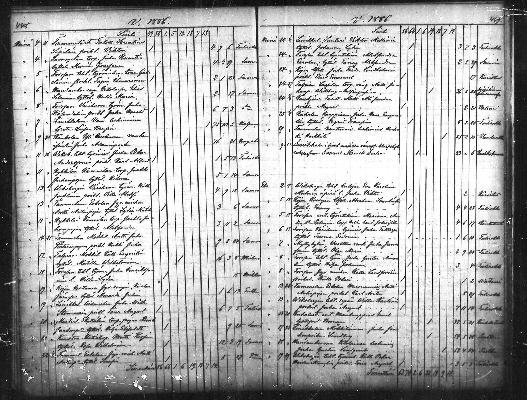 [ ../kirjat/Kirkonkirjat/tammela/kuolleet_1856-1886_mko816-823/kuvat/225.jpg ]