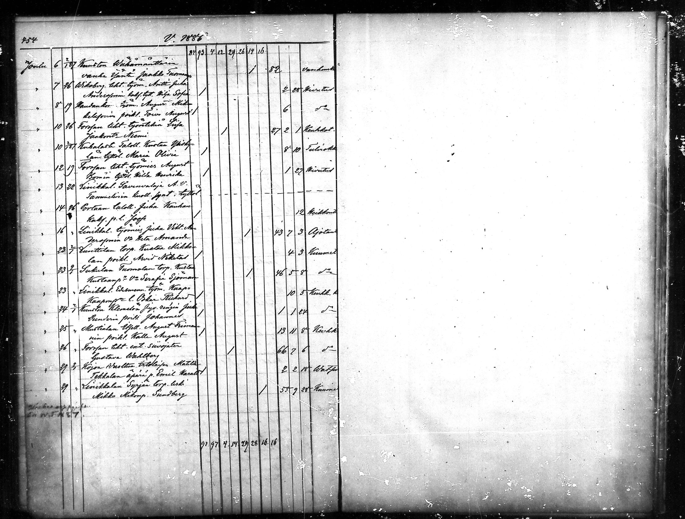 [ ../kirjat/Kirkonkirjat/tammela/kuolleet_1856-1886_mko816-823/kuvat/228.jpg ]