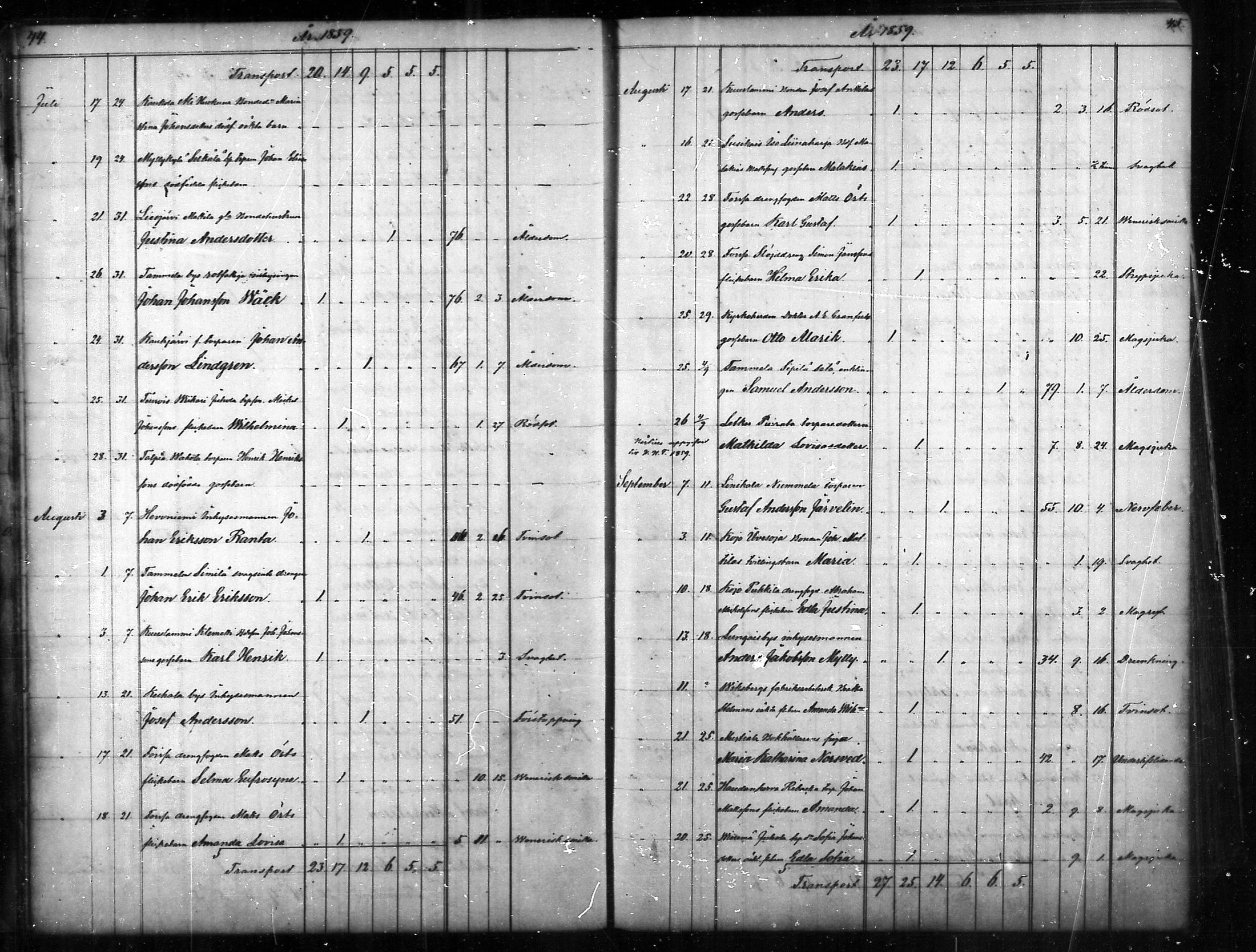 [ ../kirjat/Kirkonkirjat/tammela/kuolleet_1856-1886_mko816-823/kuvat/23.jpg ]