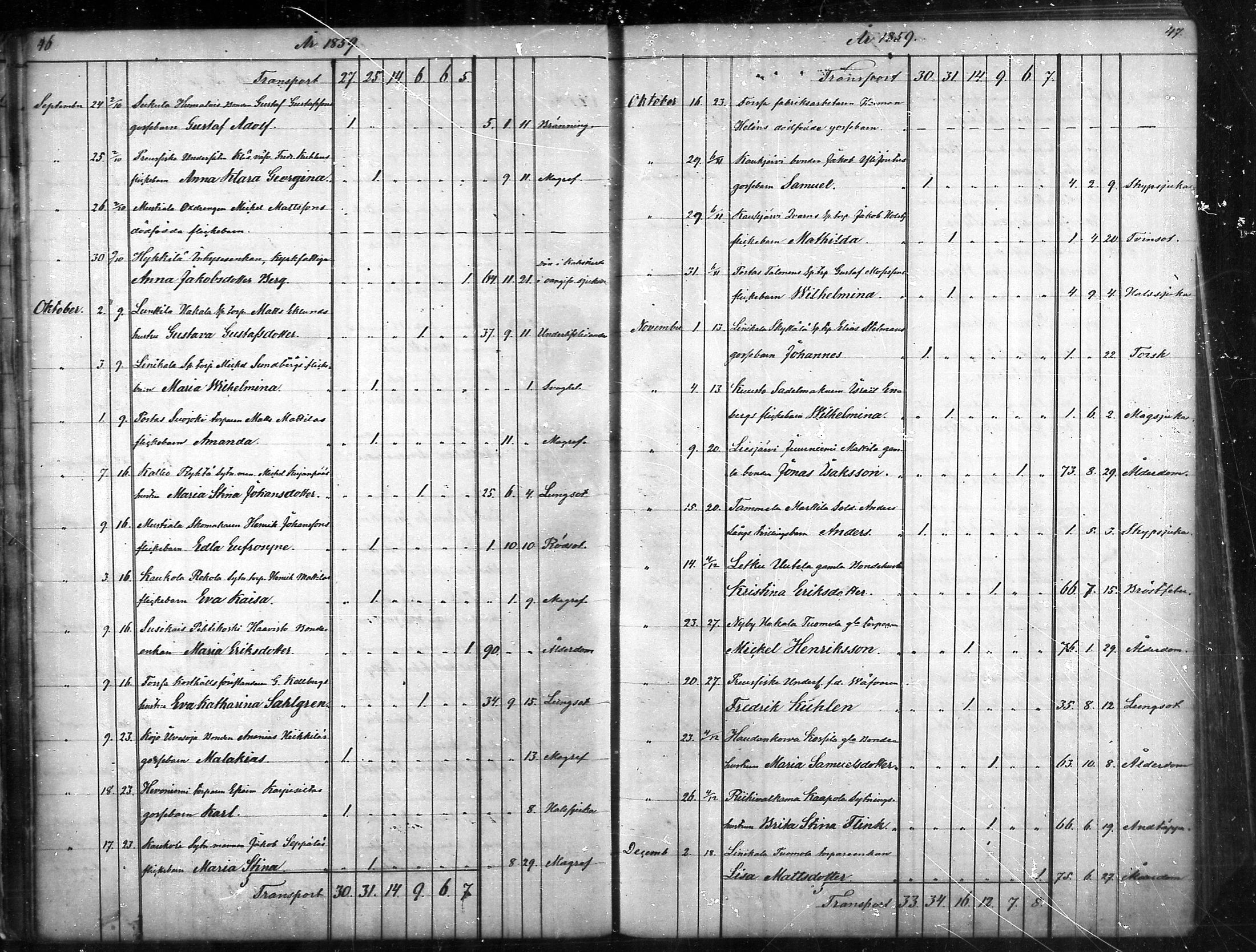 [ ../kirjat/Kirkonkirjat/tammela/kuolleet_1856-1886_mko816-823/kuvat/24.jpg ]