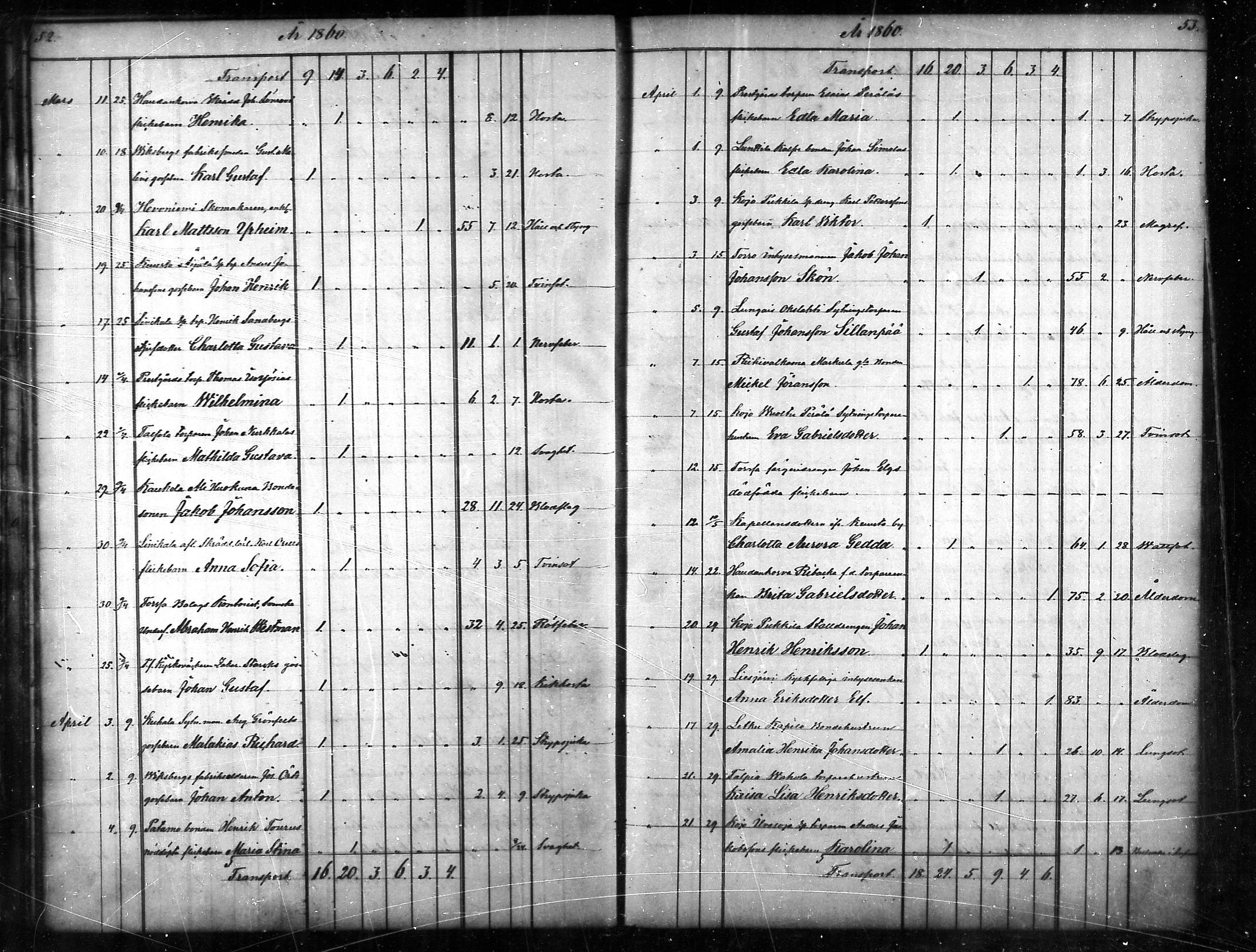 [ ../kirjat/Kirkonkirjat/tammela/kuolleet_1856-1886_mko816-823/kuvat/27.jpg ]