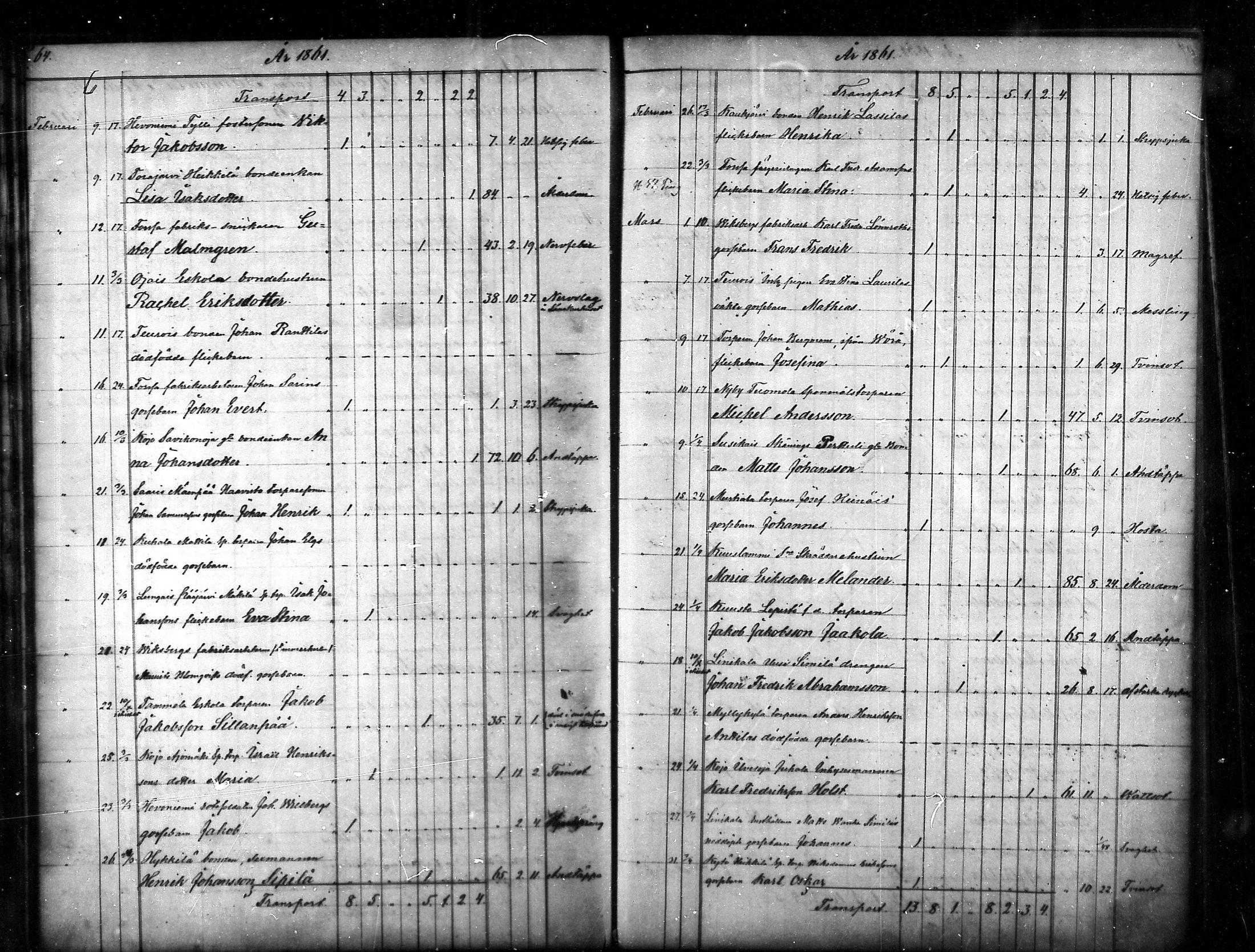 [ ../kirjat/Kirkonkirjat/tammela/kuolleet_1856-1886_mko816-823/kuvat/33.jpg ]