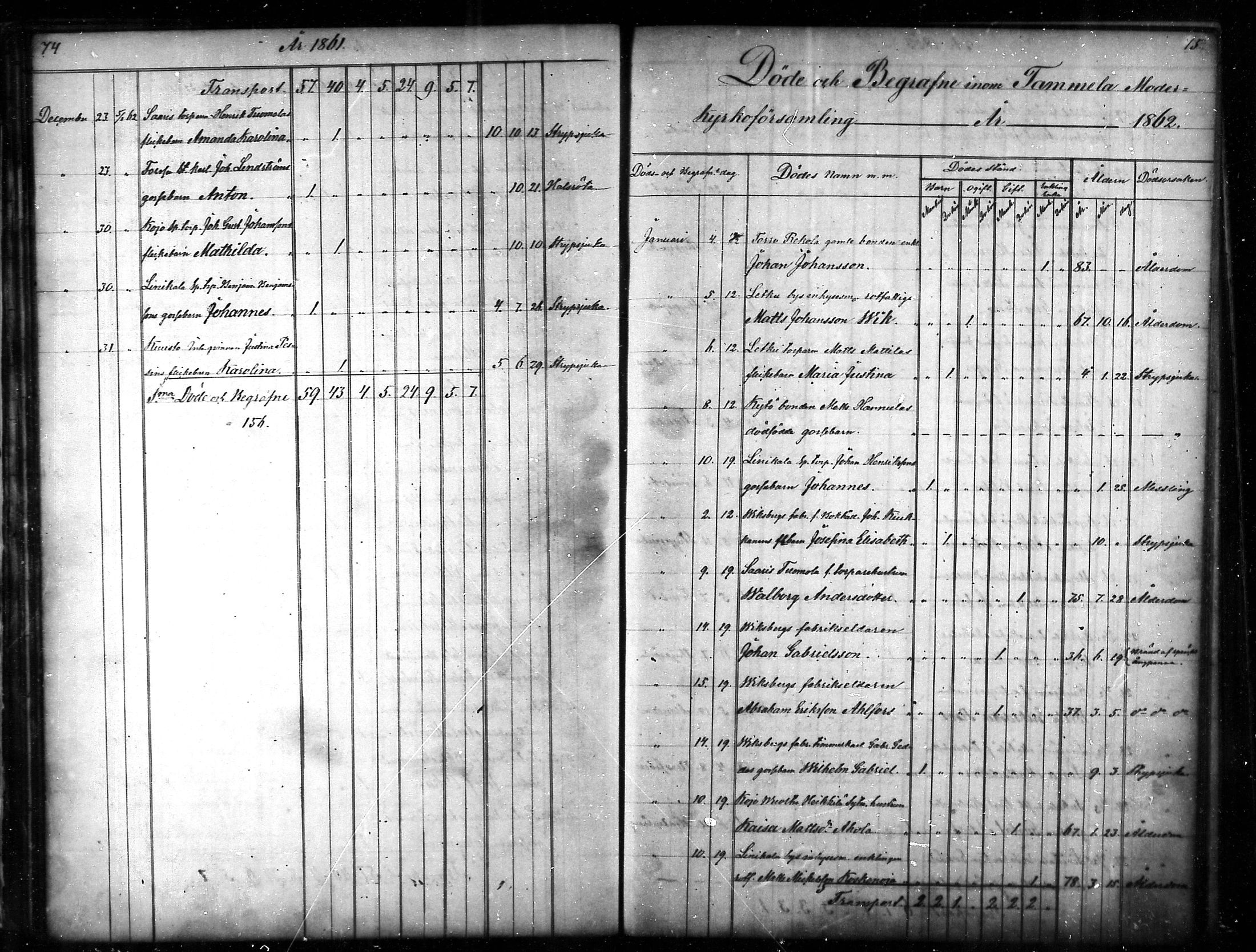 [ ../kirjat/Kirkonkirjat/tammela/kuolleet_1856-1886_mko816-823/kuvat/38.jpg ]