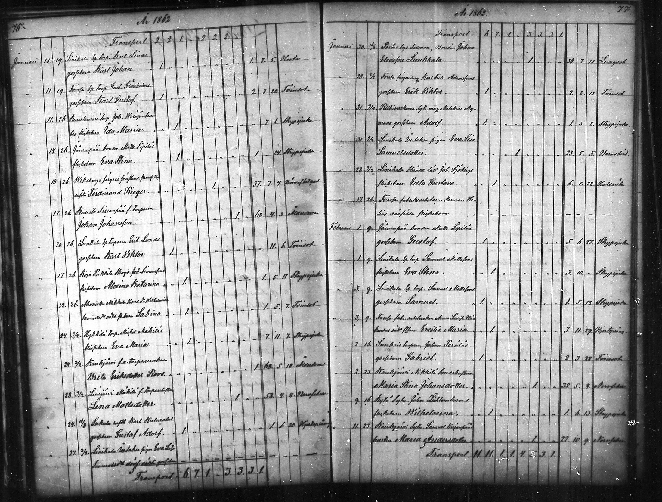[ ../kirjat/Kirkonkirjat/tammela/kuolleet_1856-1886_mko816-823/kuvat/39.jpg ]