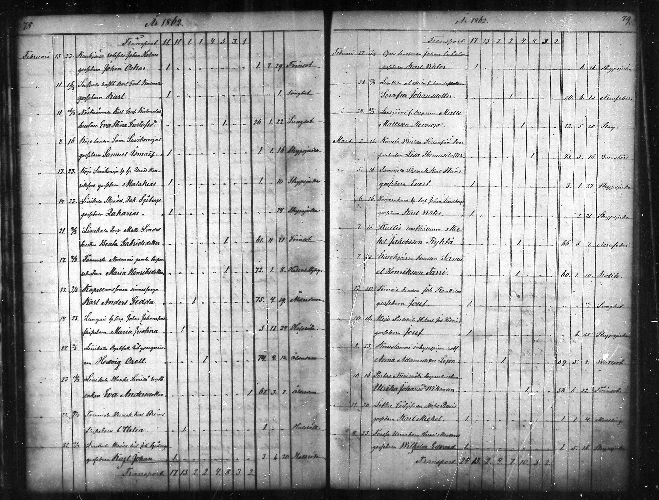 [ ../kirjat/Kirkonkirjat/tammela/kuolleet_1856-1886_mko816-823/kuvat/40.jpg ]