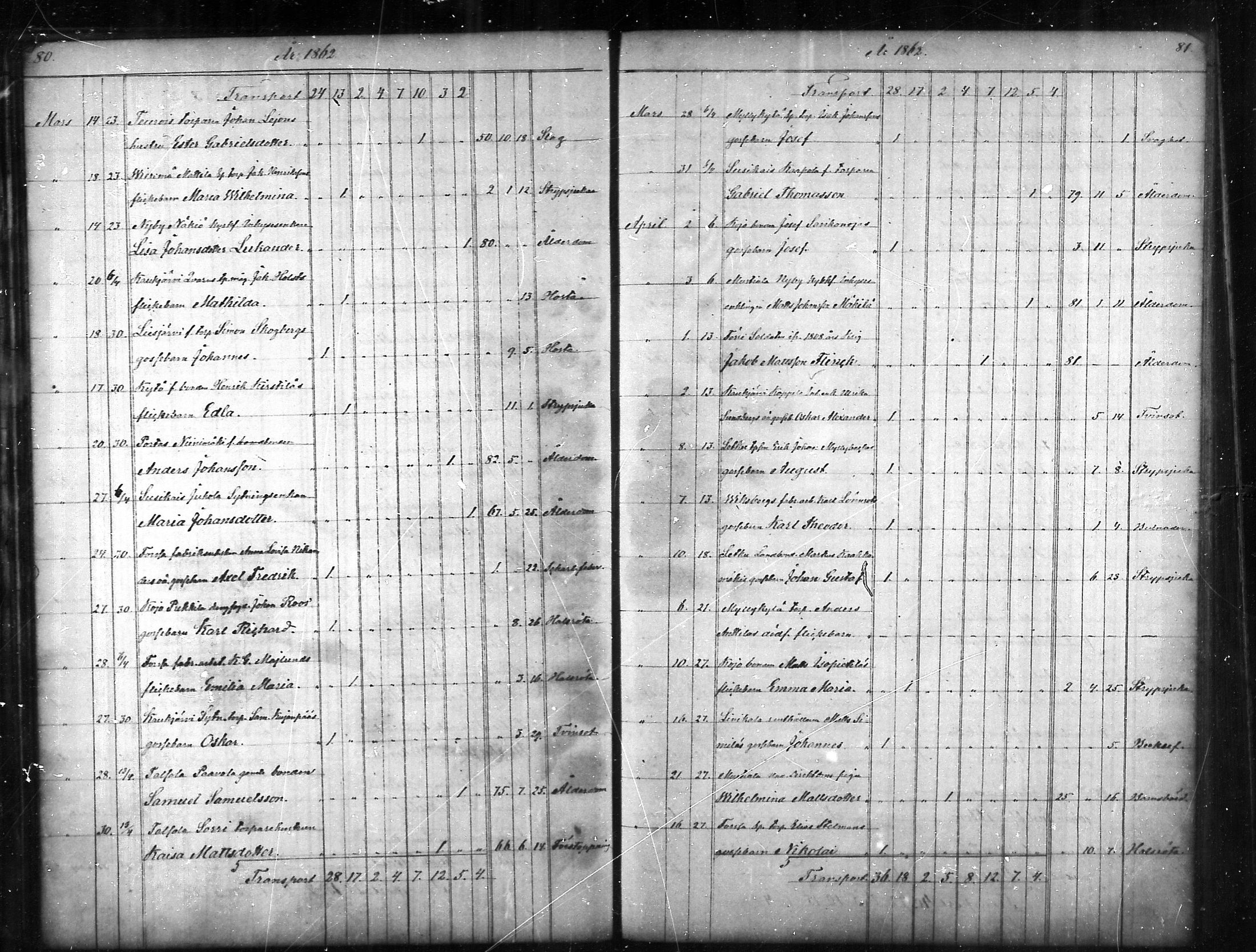 [ ../kirjat/Kirkonkirjat/tammela/kuolleet_1856-1886_mko816-823/kuvat/41.jpg ]
