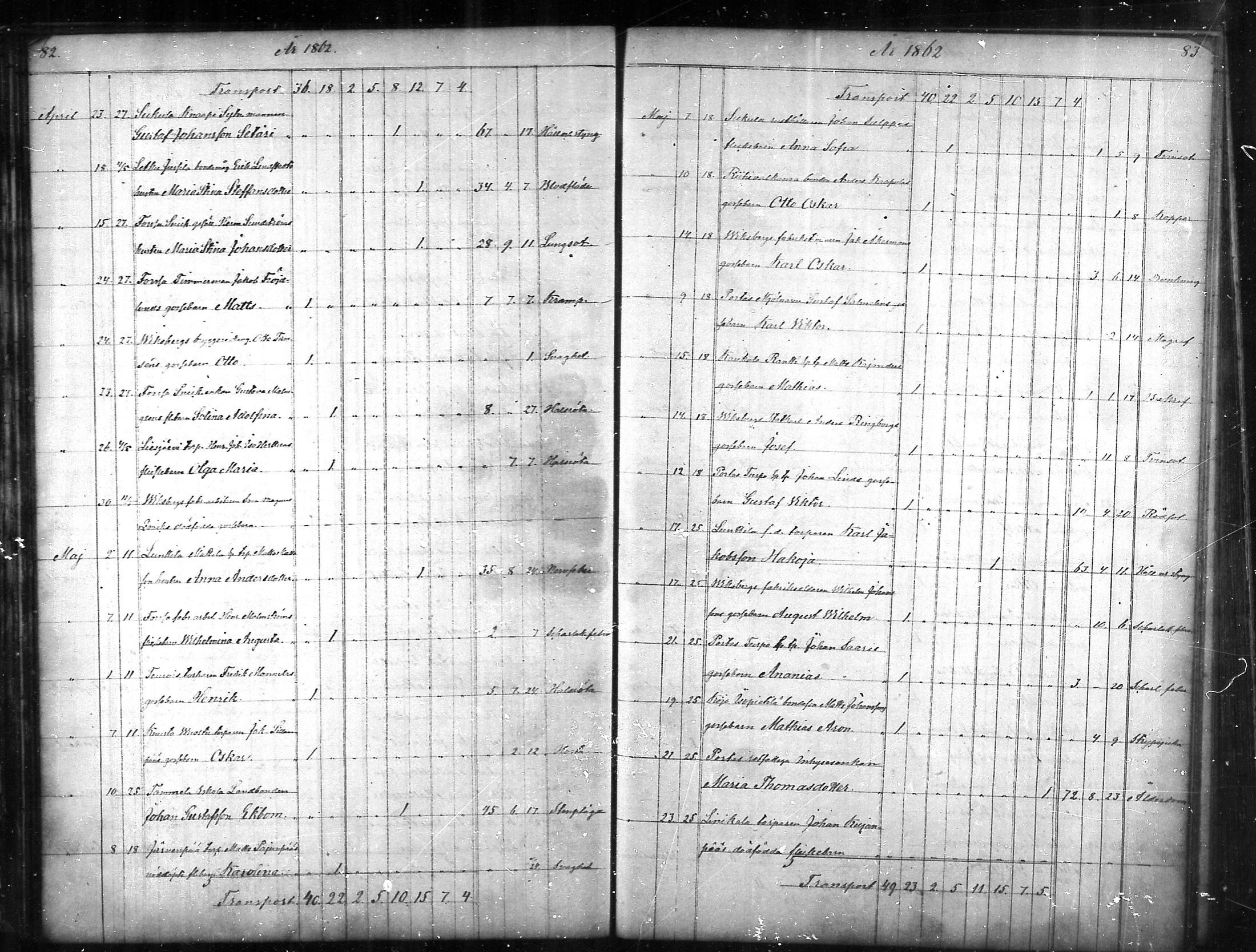 [ ../kirjat/Kirkonkirjat/tammela/kuolleet_1856-1886_mko816-823/kuvat/42.jpg ]