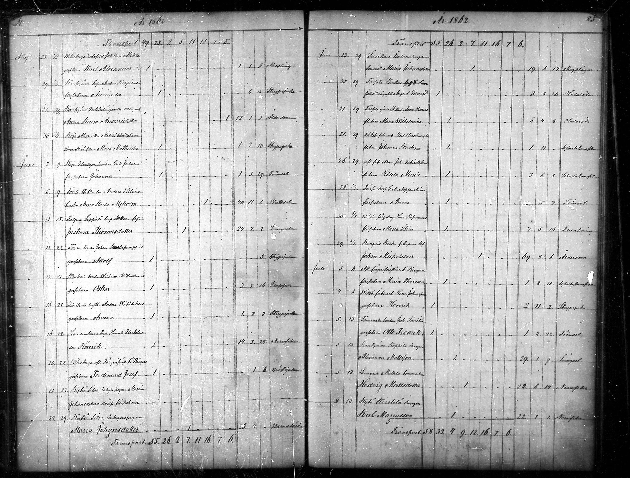 [ ../kirjat/Kirkonkirjat/tammela/kuolleet_1856-1886_mko816-823/kuvat/43.jpg ]