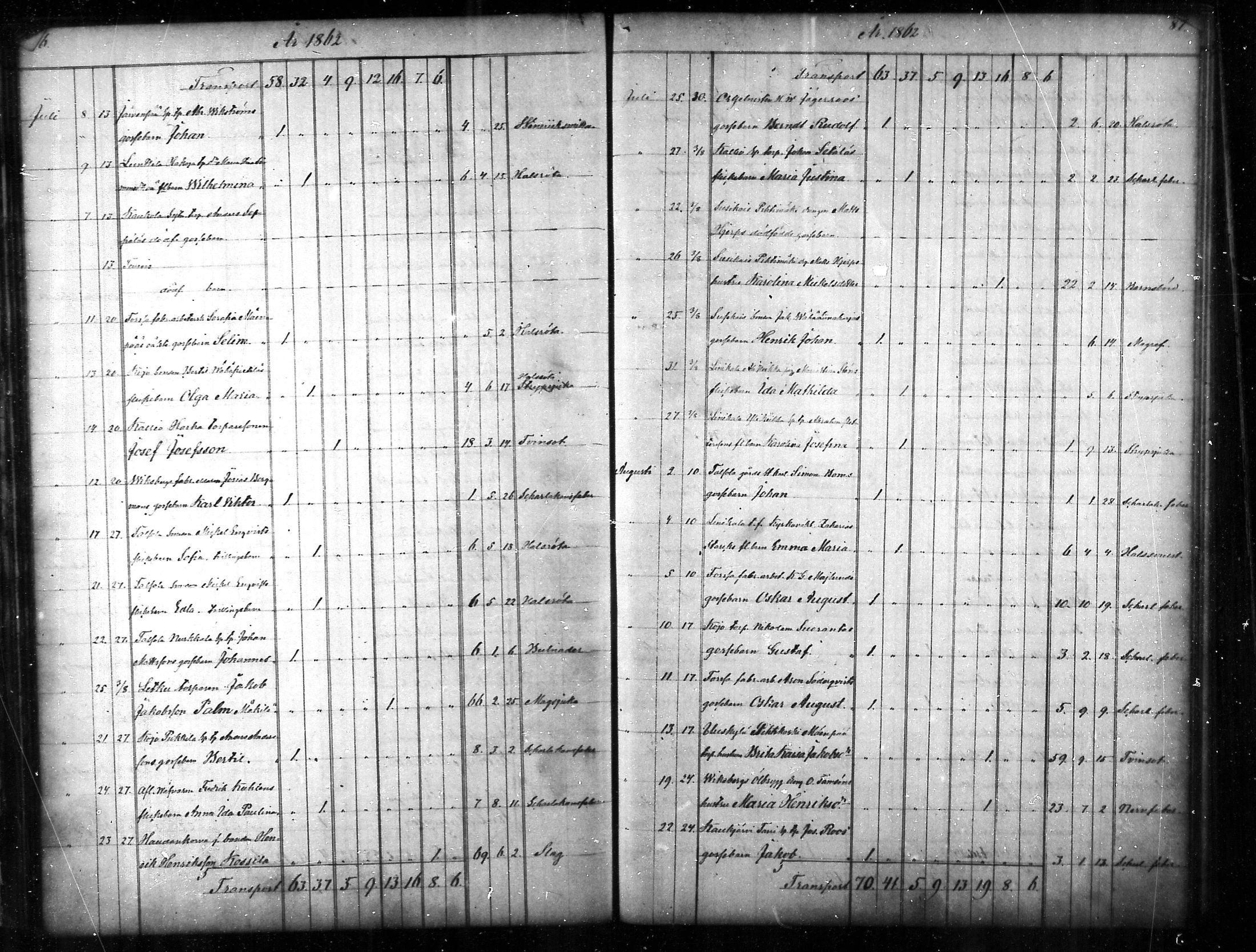 [ ../kirjat/Kirkonkirjat/tammela/kuolleet_1856-1886_mko816-823/kuvat/44.jpg ]