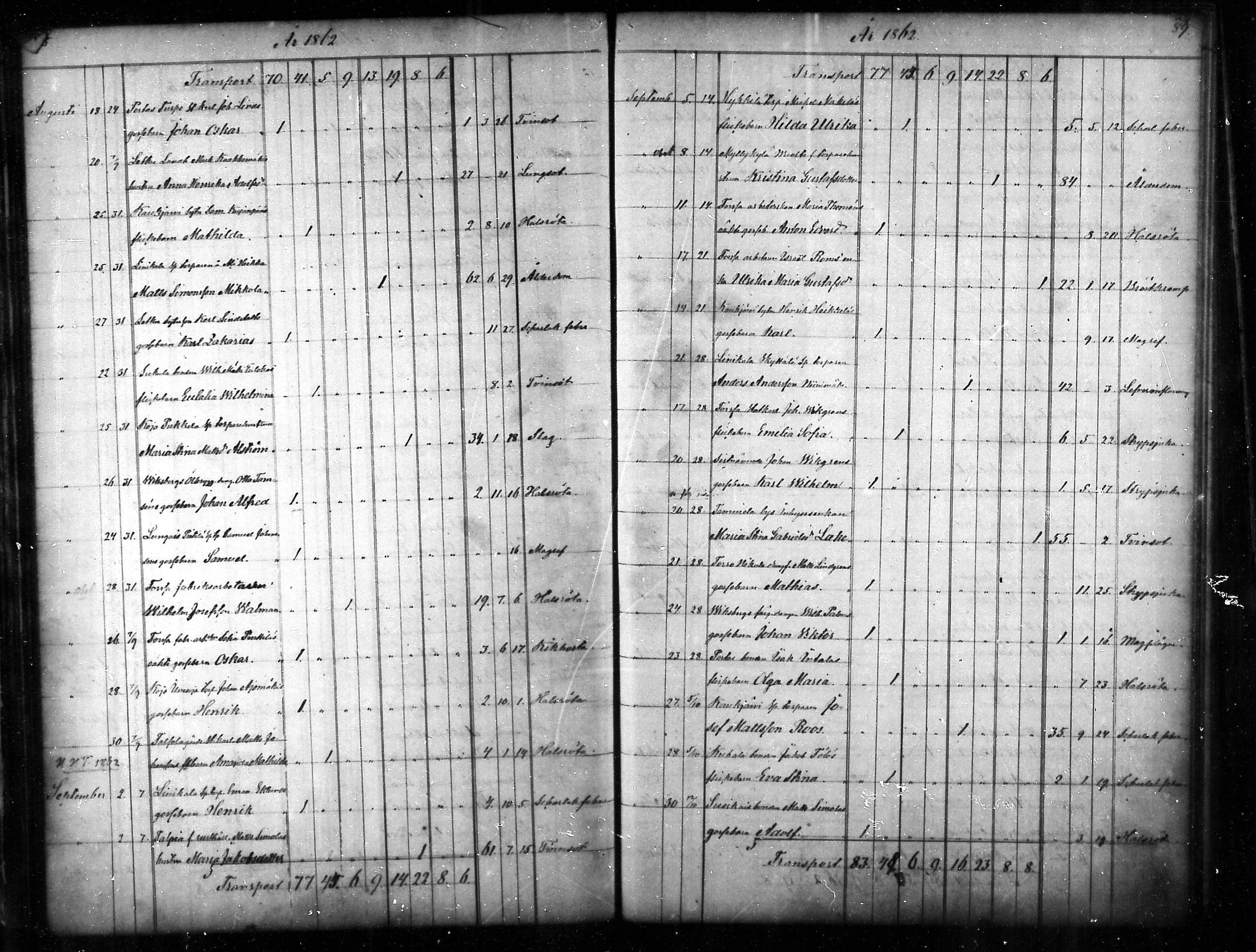 [ ../kirjat/Kirkonkirjat/tammela/kuolleet_1856-1886_mko816-823/kuvat/45.jpg ]
