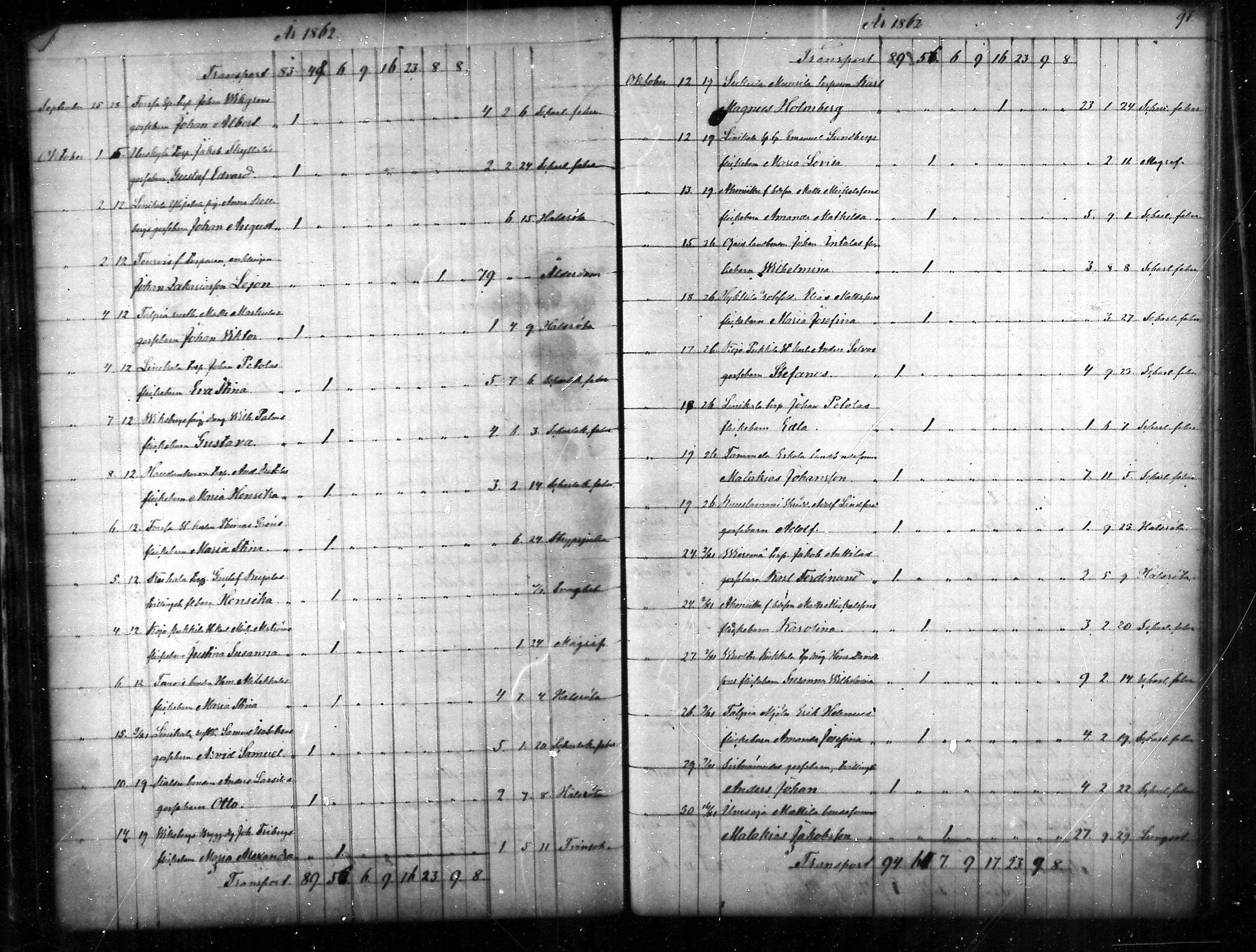 [ ../kirjat/Kirkonkirjat/tammela/kuolleet_1856-1886_mko816-823/kuvat/46.jpg ]