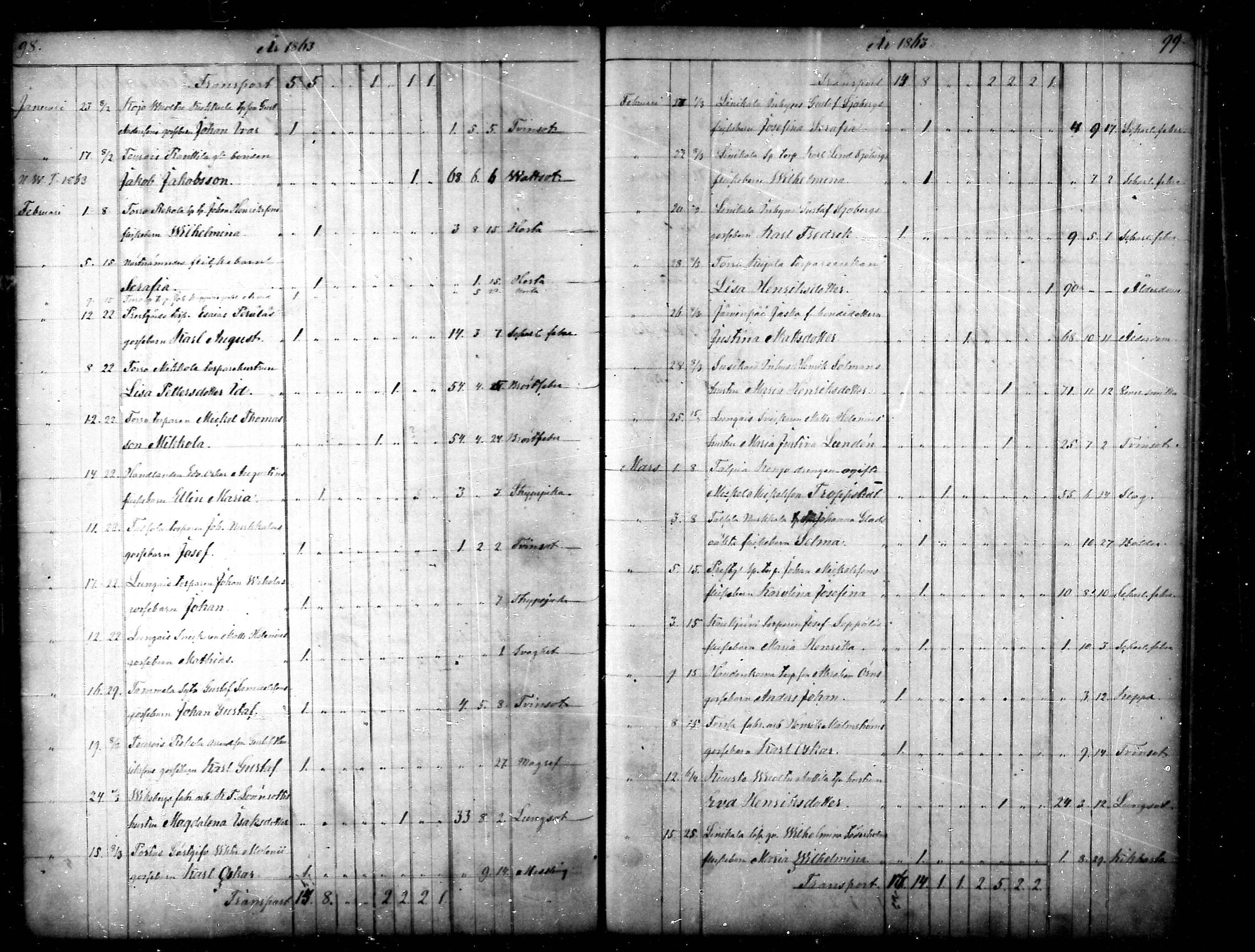 [ ../kirjat/Kirkonkirjat/tammela/kuolleet_1856-1886_mko816-823/kuvat/50.jpg ]