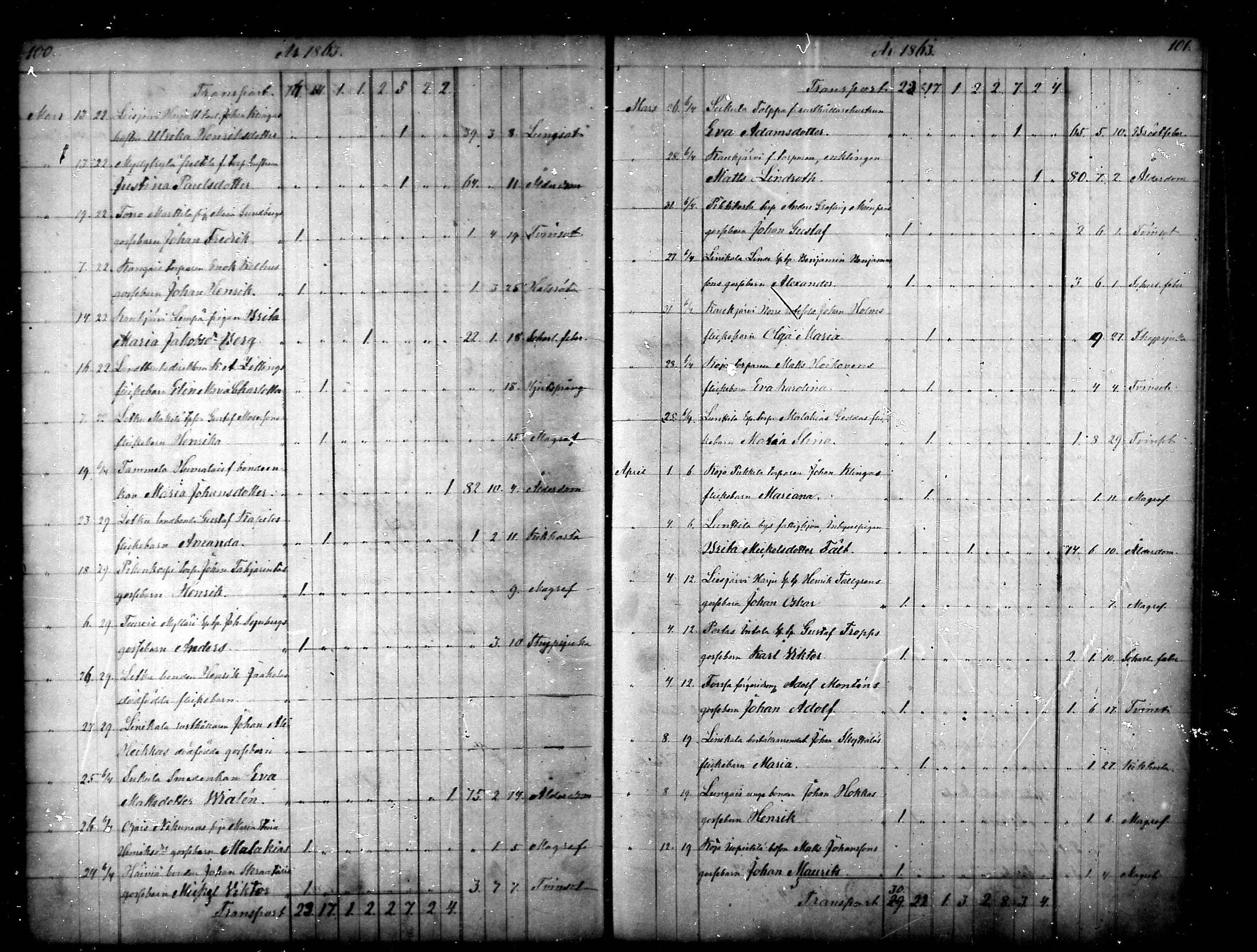 [ ../kirjat/Kirkonkirjat/tammela/kuolleet_1856-1886_mko816-823/kuvat/51.jpg ]