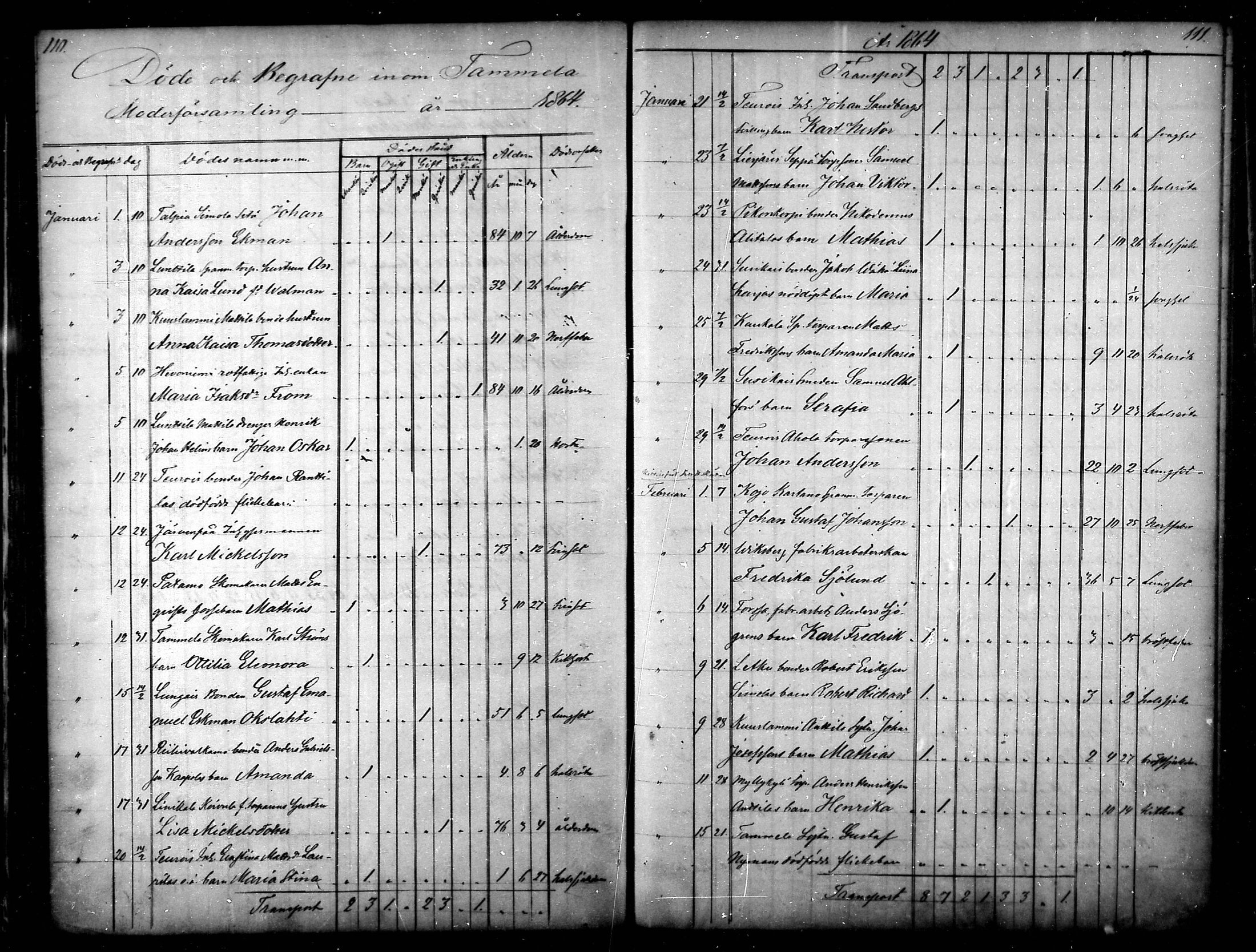 [ ../kirjat/Kirkonkirjat/tammela/kuolleet_1856-1886_mko816-823/kuvat/56.jpg ]