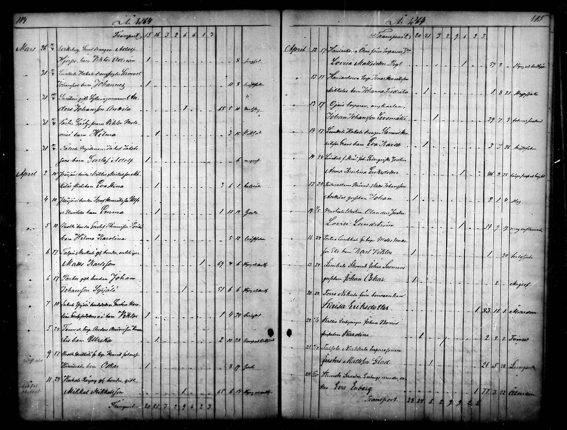 [ ../kirjat/Kirkonkirjat/tammela/kuolleet_1856-1886_mko816-823/kuvat/58.jpg ]