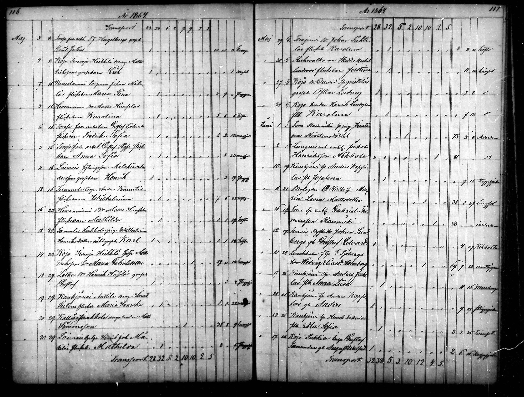 [ ../kirjat/Kirkonkirjat/tammela/kuolleet_1856-1886_mko816-823/kuvat/59.jpg ]