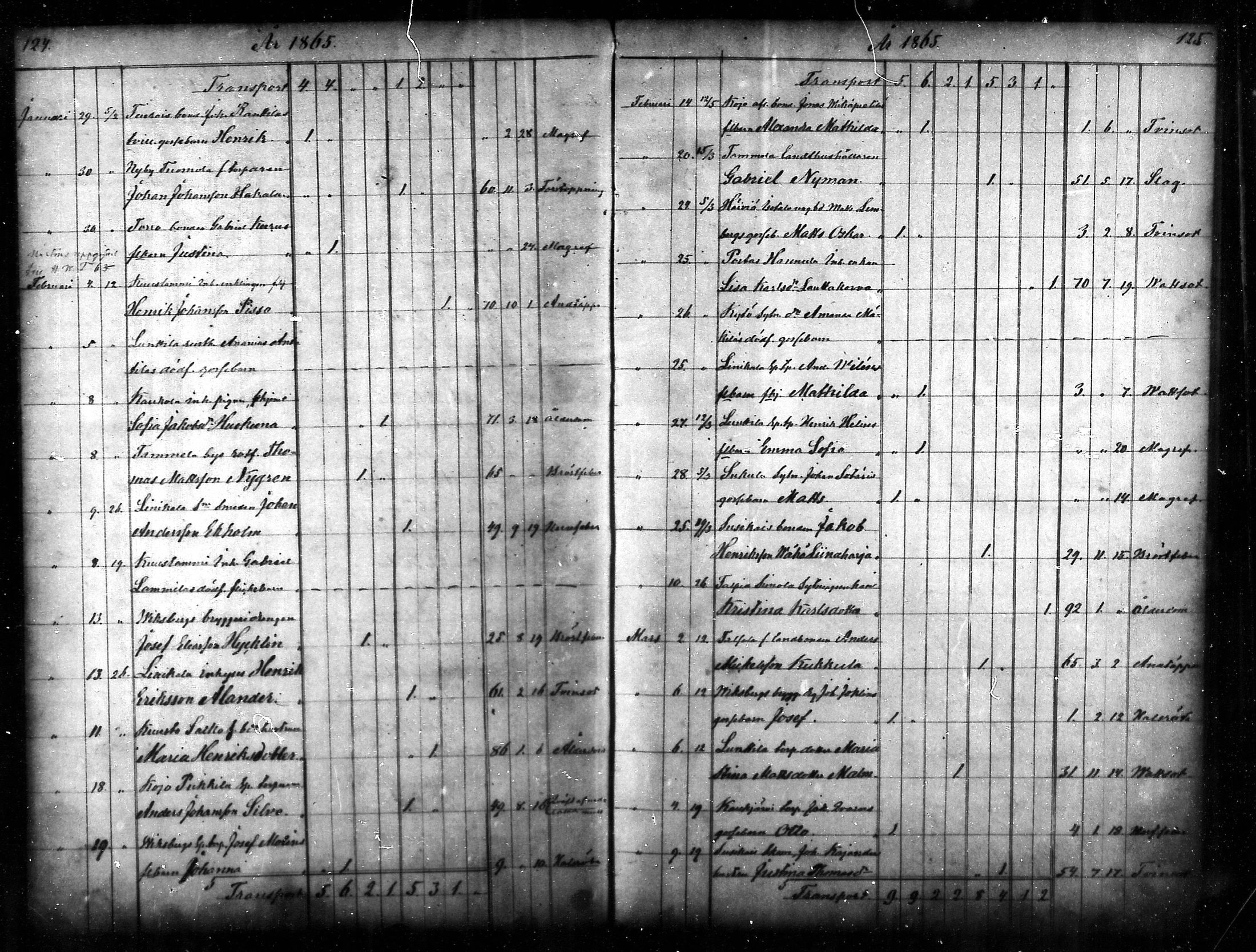 [ ../kirjat/Kirkonkirjat/tammela/kuolleet_1856-1886_mko816-823/kuvat/63.jpg ]