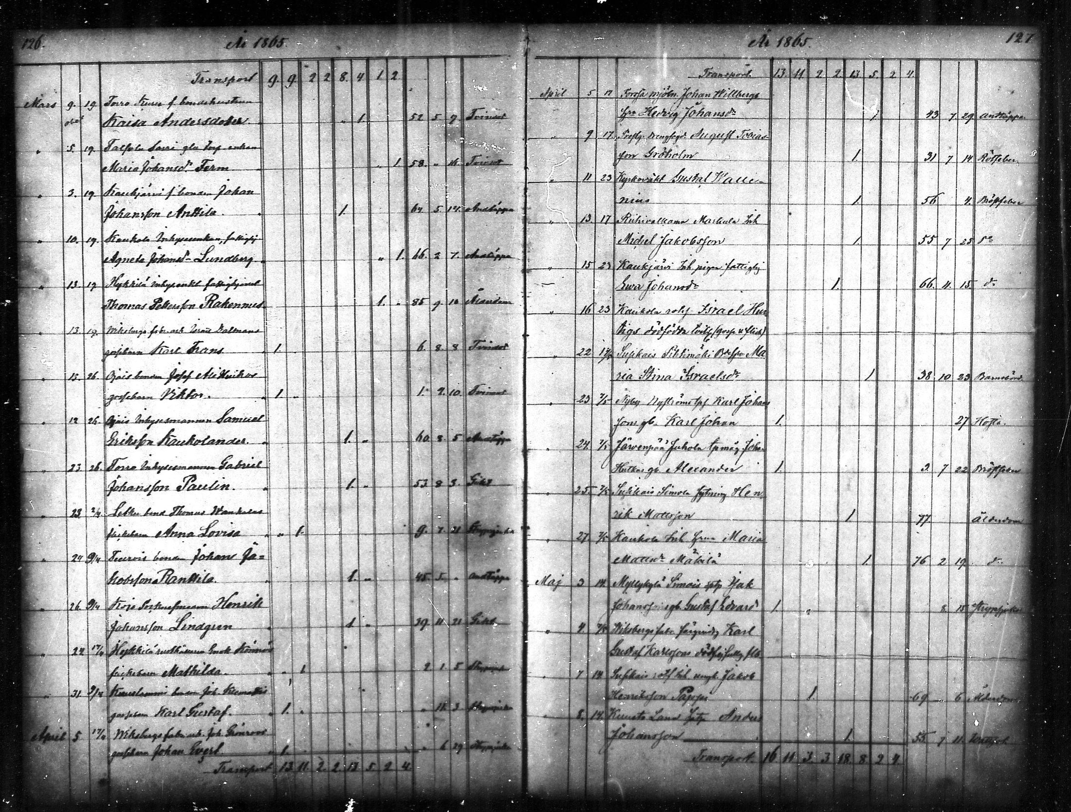 [ ../kirjat/Kirkonkirjat/tammela/kuolleet_1856-1886_mko816-823/kuvat/64.jpg ]