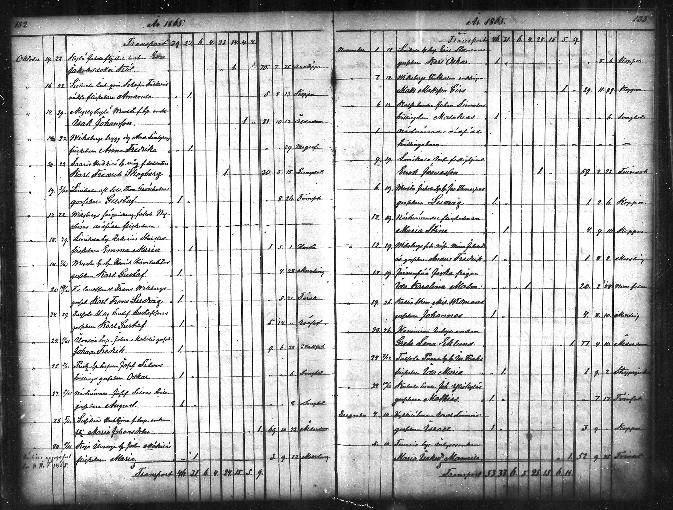 [ ../kirjat/Kirkonkirjat/tammela/kuolleet_1856-1886_mko816-823/kuvat/67.jpg ]