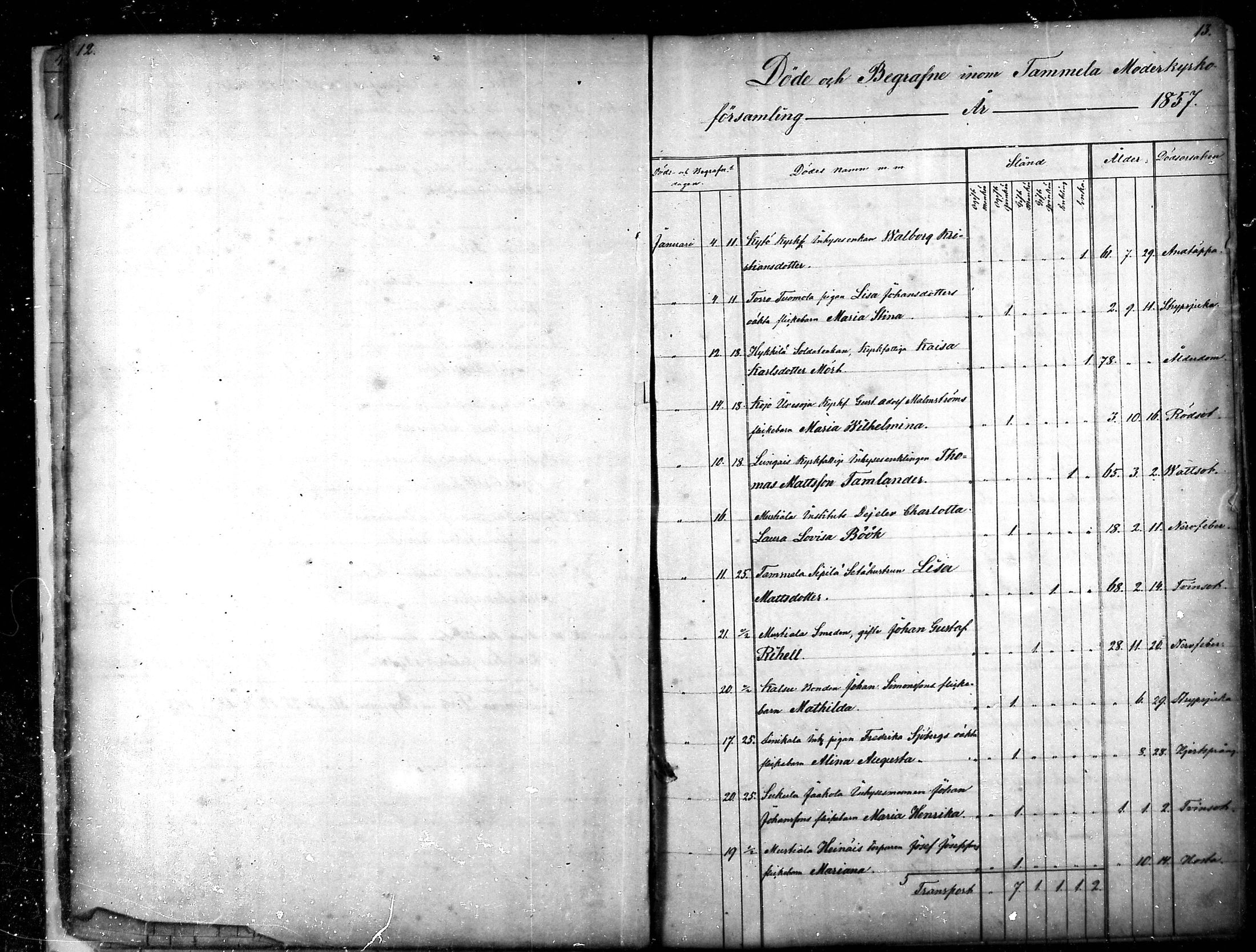 [ ../kirjat/Kirkonkirjat/tammela/kuolleet_1856-1886_mko816-823/kuvat/7.jpg ]