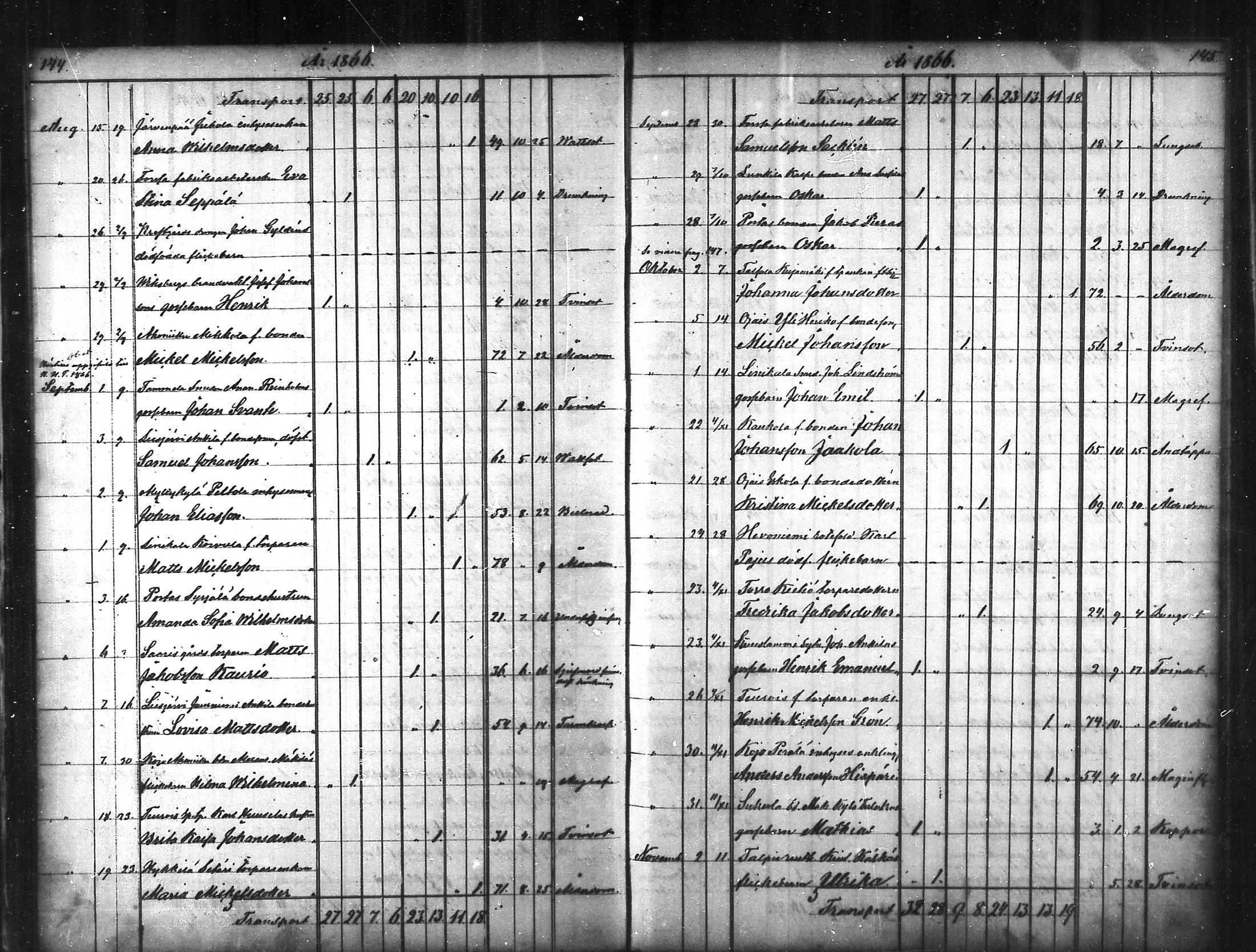 [ ../kirjat/Kirkonkirjat/tammela/kuolleet_1856-1886_mko816-823/kuvat/73.jpg ]