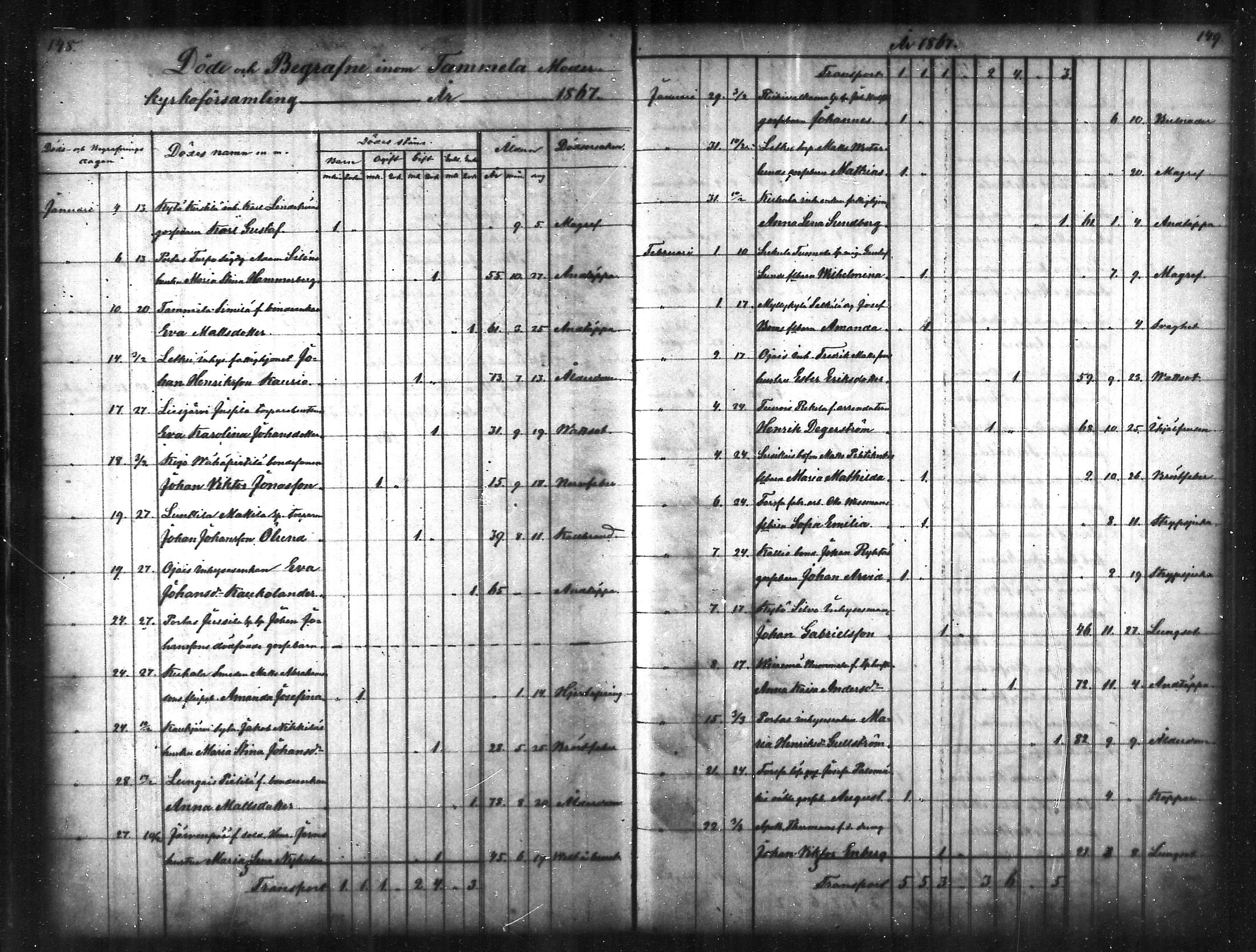 [ ../kirjat/Kirkonkirjat/tammela/kuolleet_1856-1886_mko816-823/kuvat/75.jpg ]