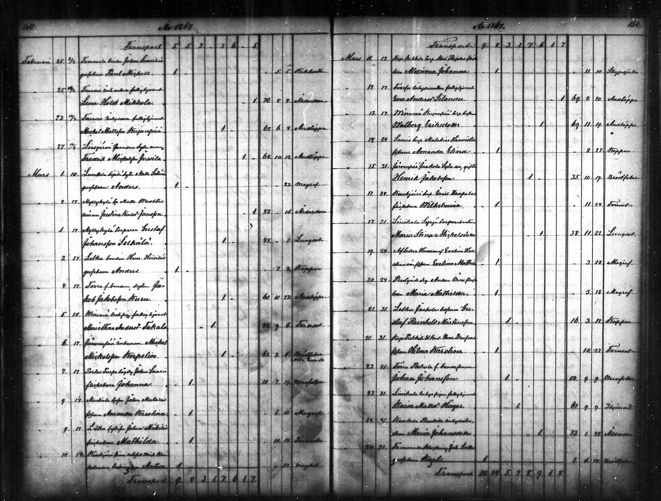 [ ../kirjat/Kirkonkirjat/tammela/kuolleet_1856-1886_mko816-823/kuvat/76.jpg ]