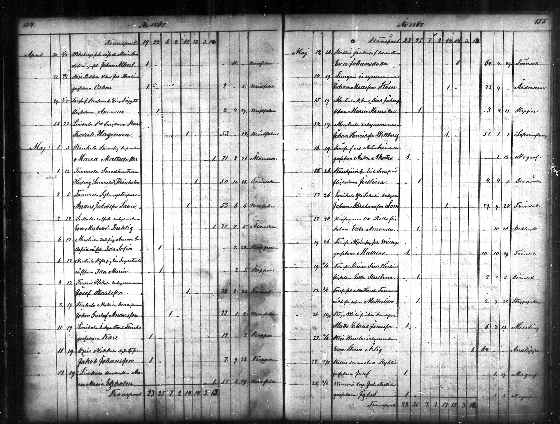 [ ../kirjat/Kirkonkirjat/tammela/kuolleet_1856-1886_mko816-823/kuvat/78.jpg ]