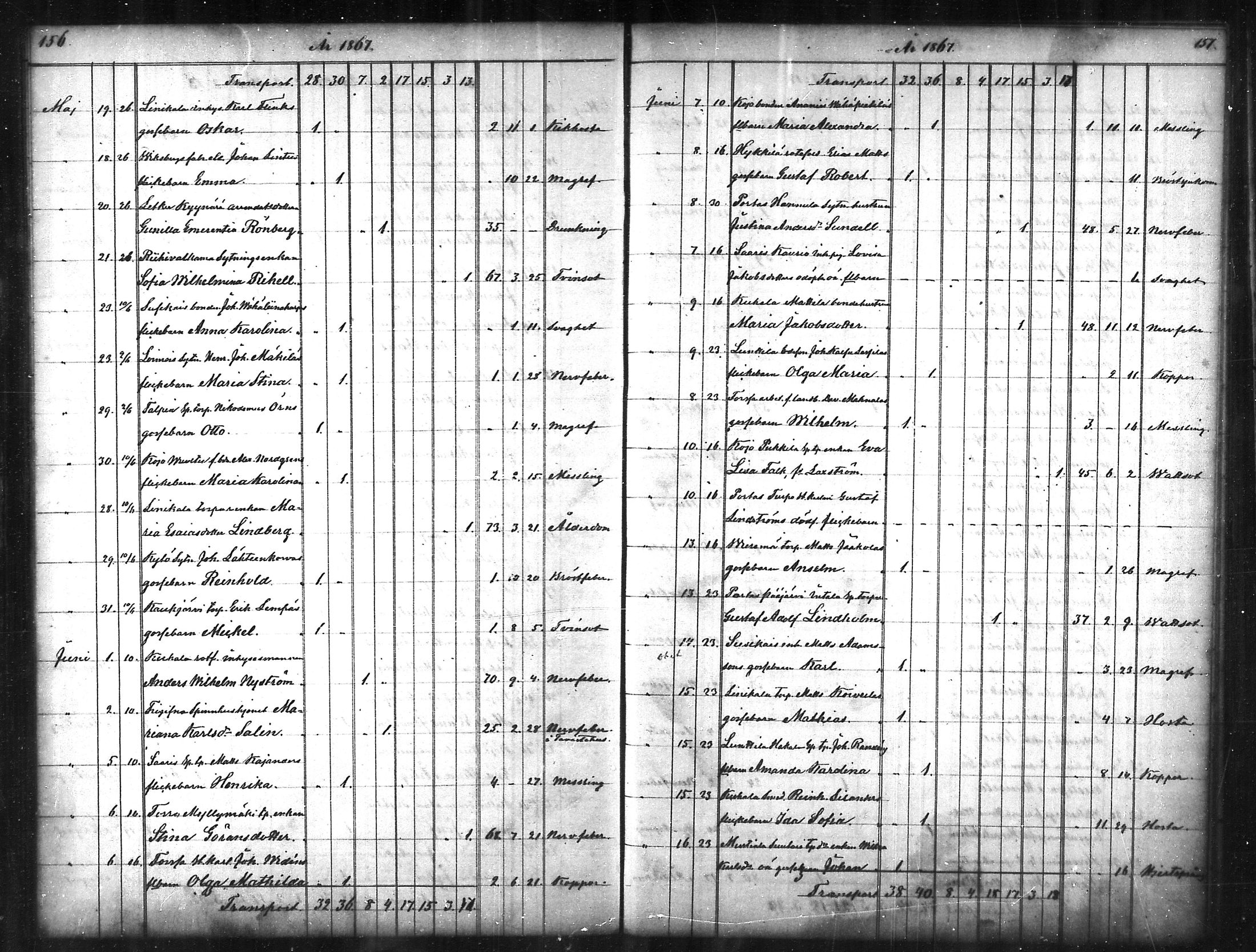[ ../kirjat/Kirkonkirjat/tammela/kuolleet_1856-1886_mko816-823/kuvat/79.jpg ]