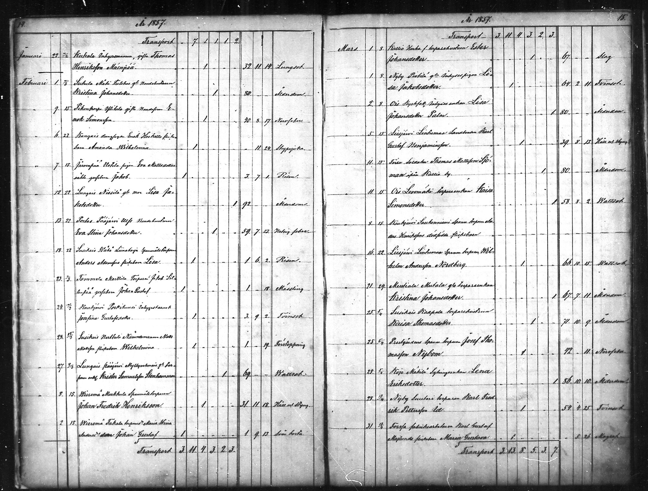 [ ../kirjat/Kirkonkirjat/tammela/kuolleet_1856-1886_mko816-823/kuvat/8.jpg ]