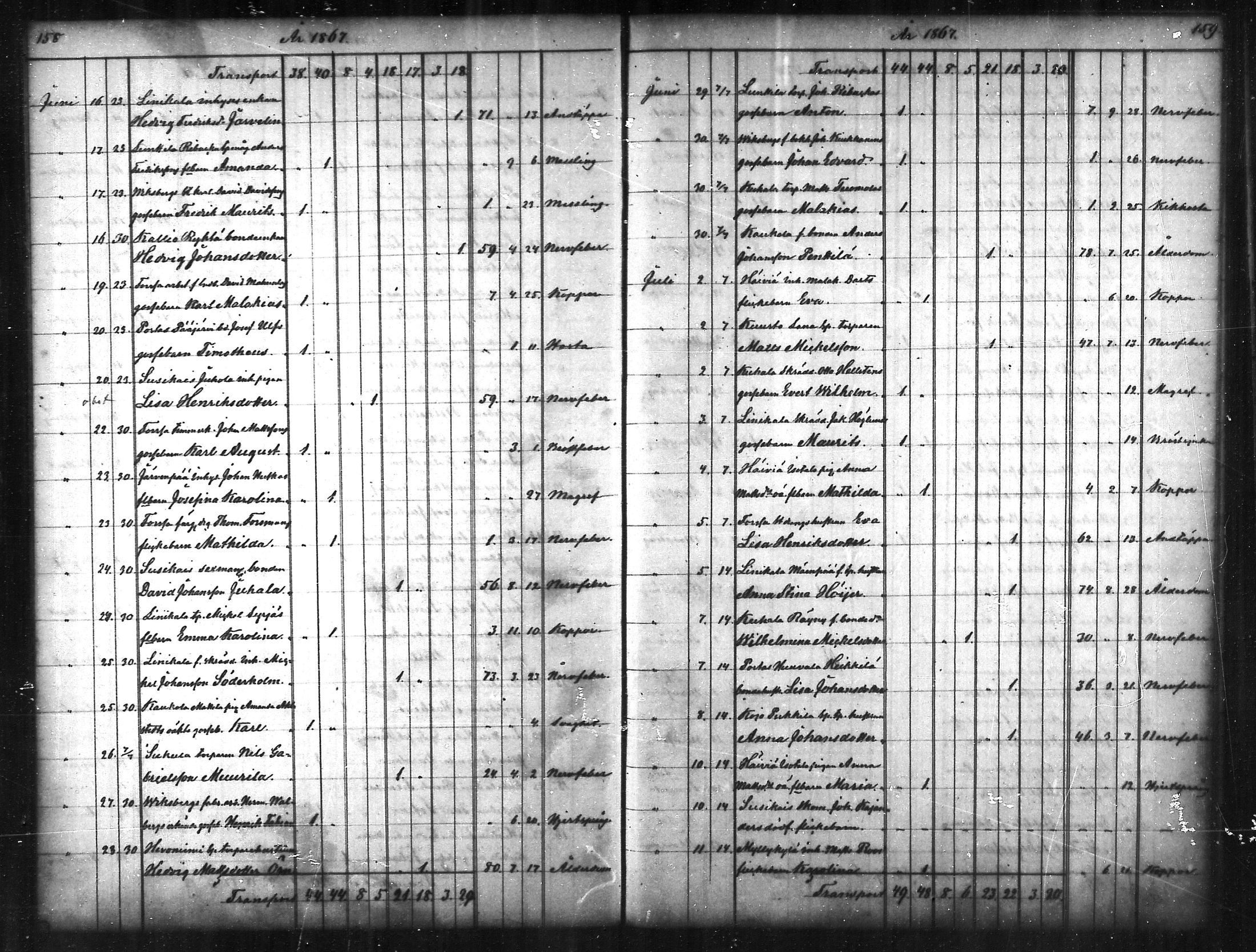 [ ../kirjat/Kirkonkirjat/tammela/kuolleet_1856-1886_mko816-823/kuvat/80.jpg ]
