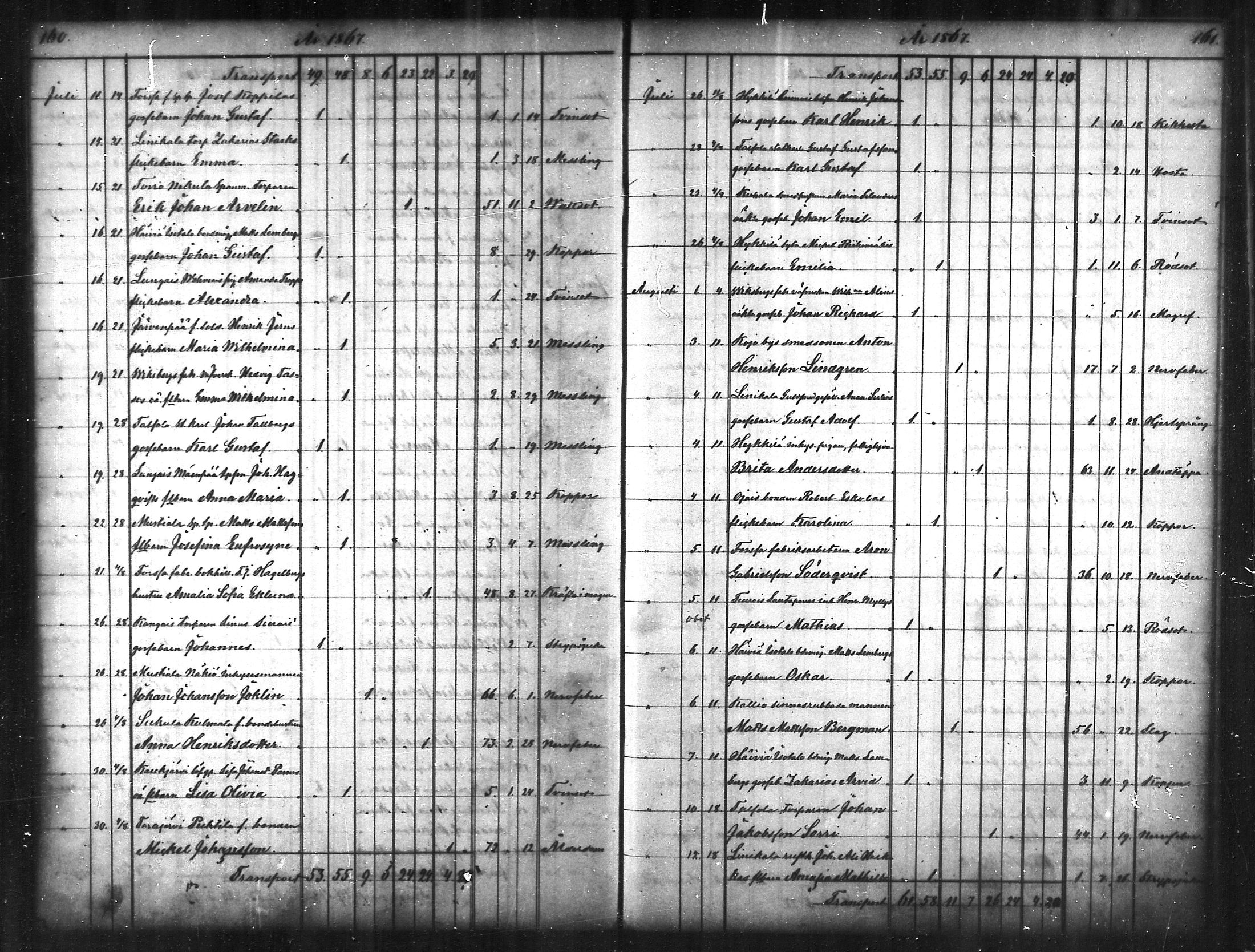 [ ../kirjat/Kirkonkirjat/tammela/kuolleet_1856-1886_mko816-823/kuvat/81.jpg ]