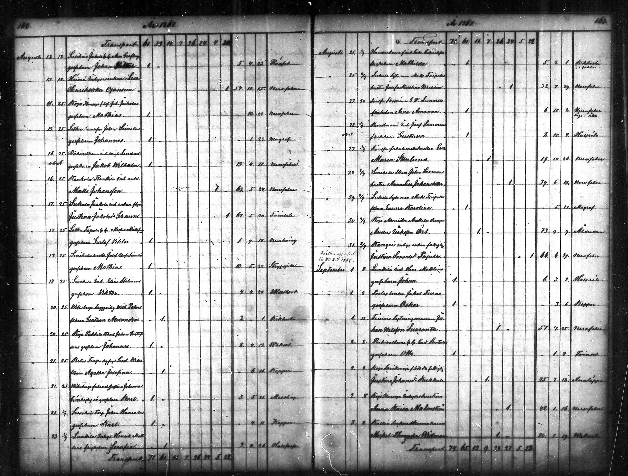 [ ../kirjat/Kirkonkirjat/tammela/kuolleet_1856-1886_mko816-823/kuvat/82.jpg ]