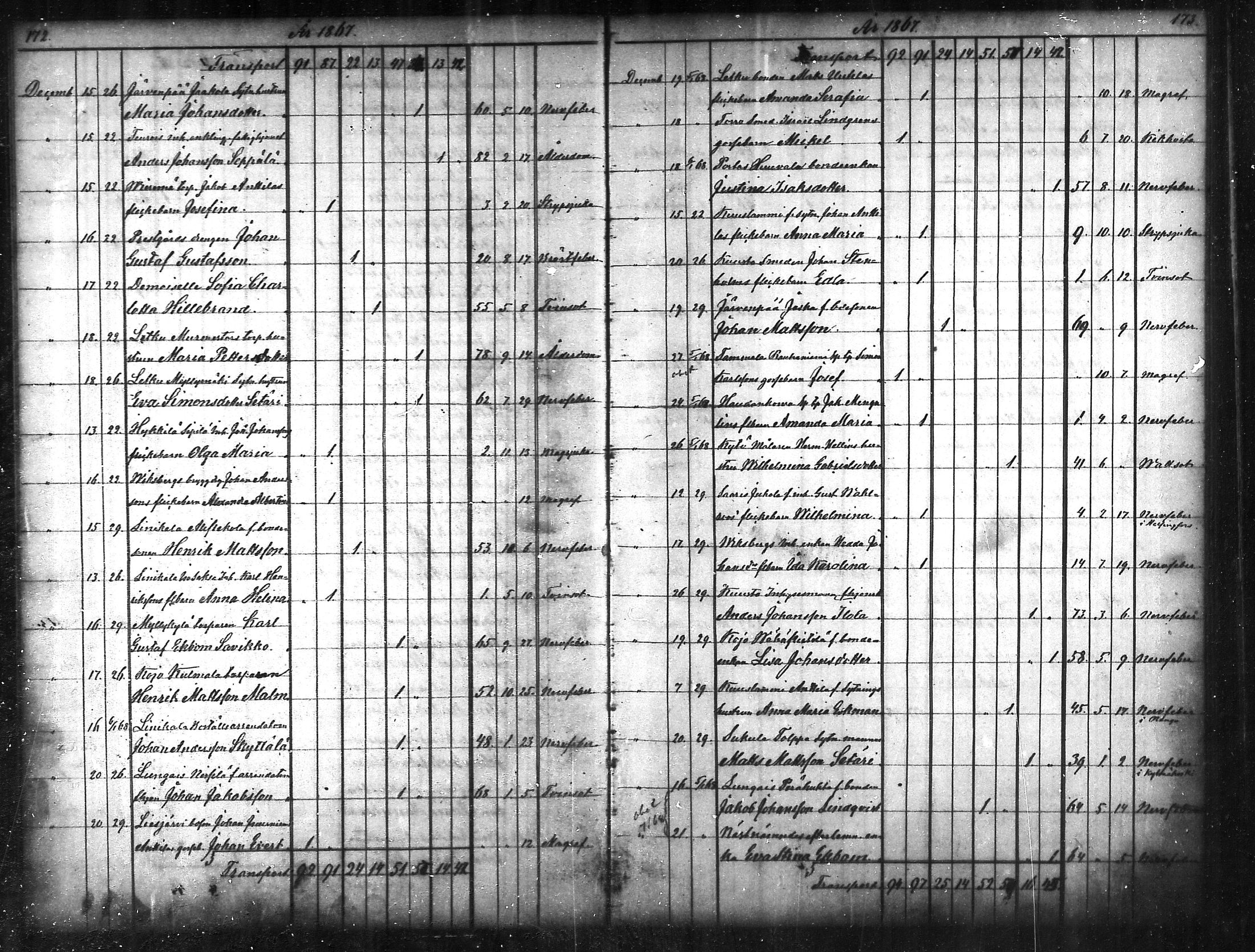 [ ../kirjat/Kirkonkirjat/tammela/kuolleet_1856-1886_mko816-823/kuvat/87.jpg ]