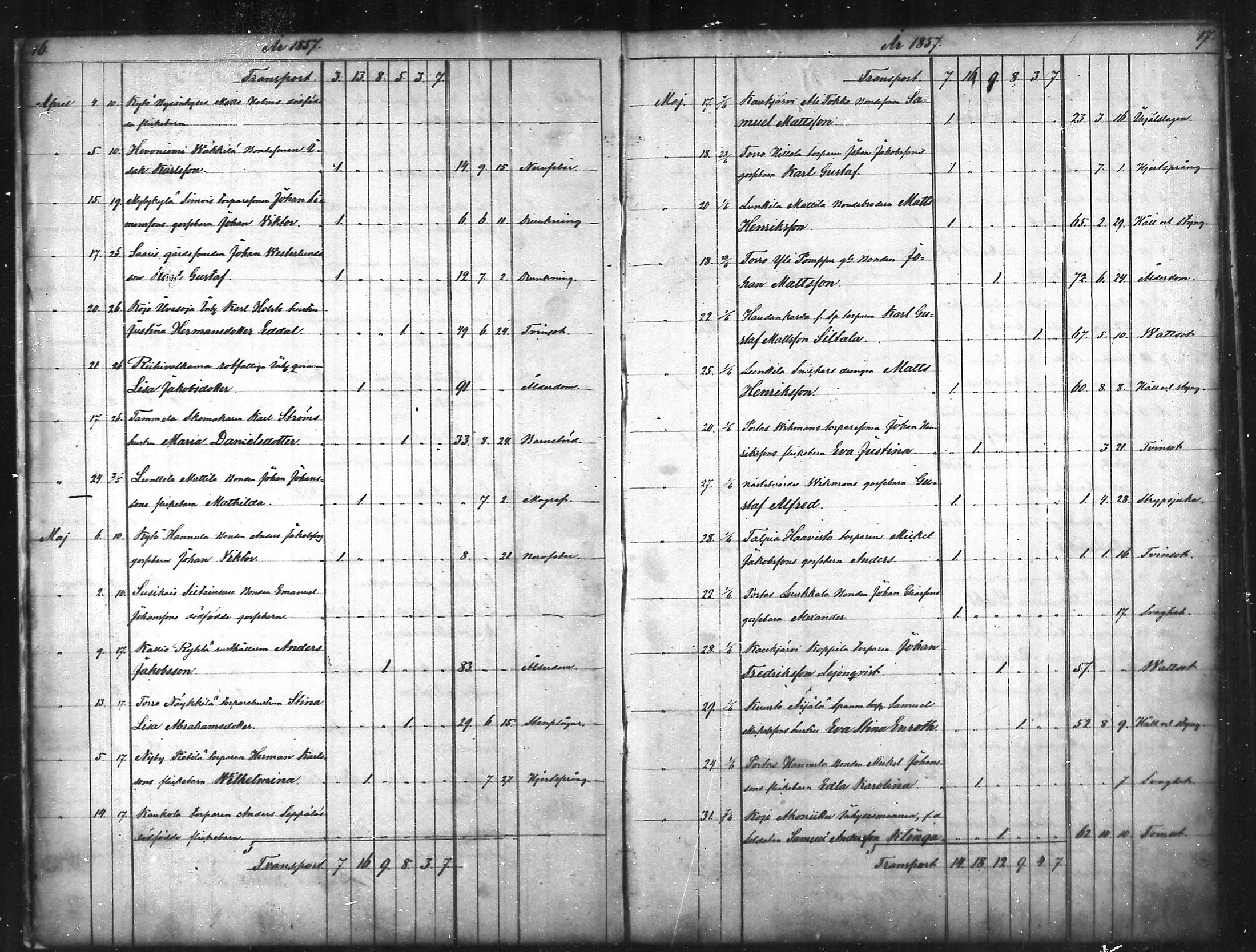 [ ../kirjat/Kirkonkirjat/tammela/kuolleet_1856-1886_mko816-823/kuvat/9.jpg ]
