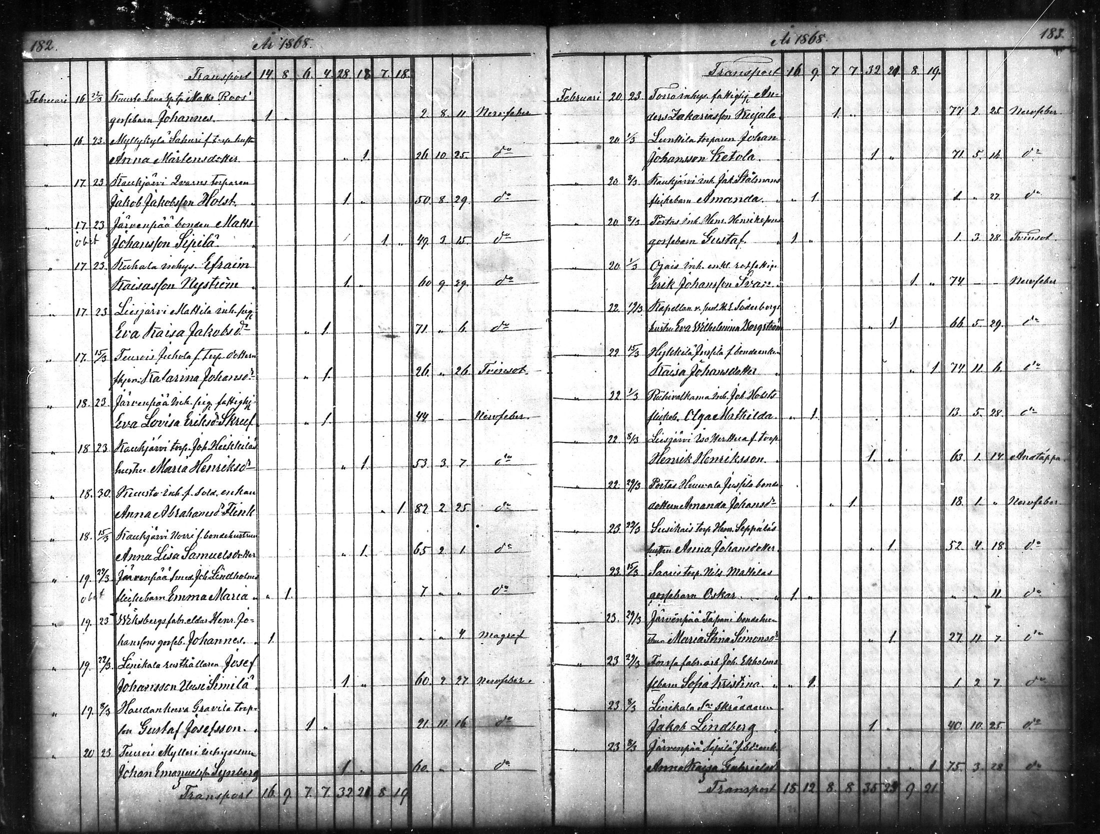 [ ../kirjat/Kirkonkirjat/tammela/kuolleet_1856-1886_mko816-823/kuvat/92.jpg ]
