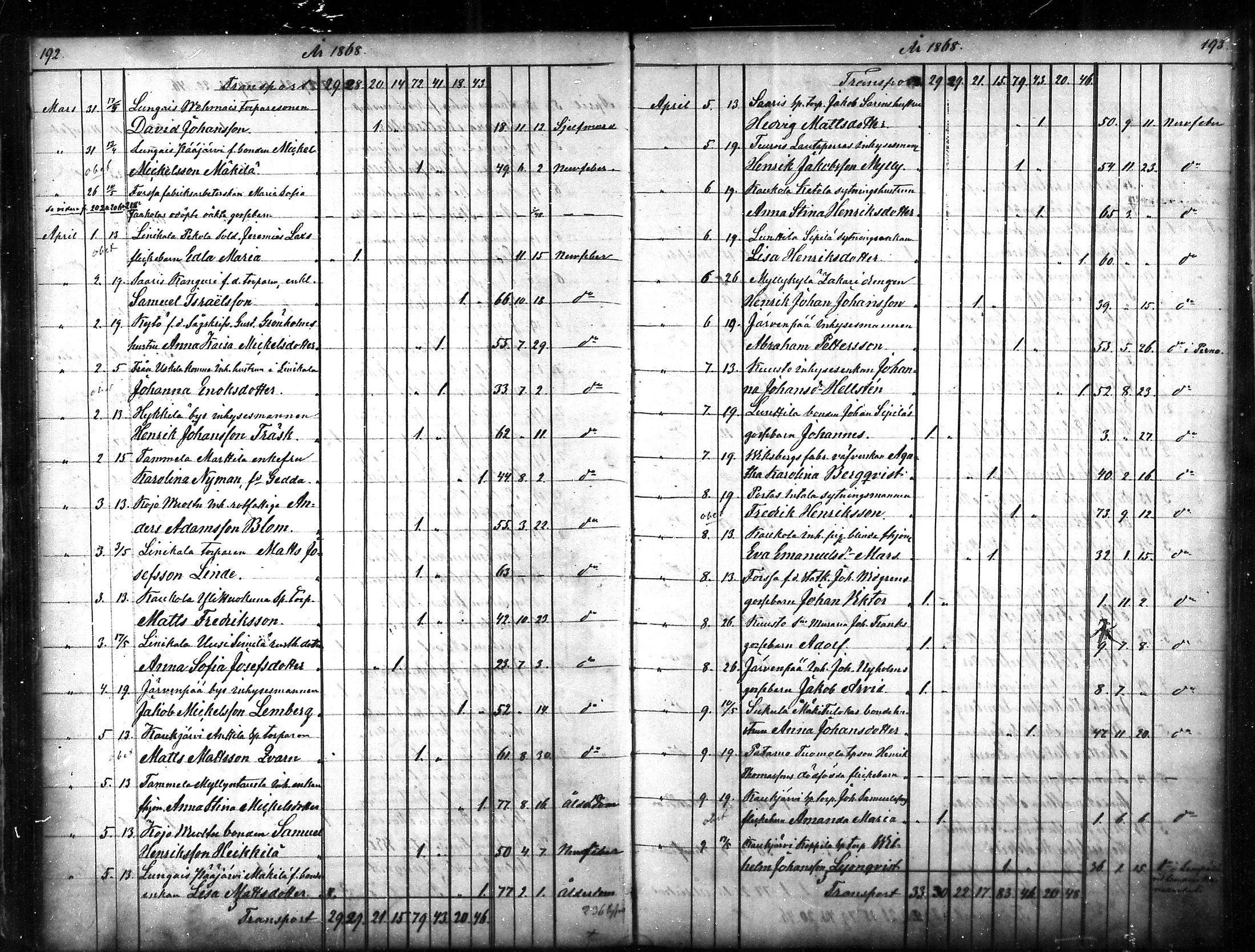 [ ../kirjat/Kirkonkirjat/tammela/kuolleet_1856-1886_mko816-823/kuvat/97.jpg ]