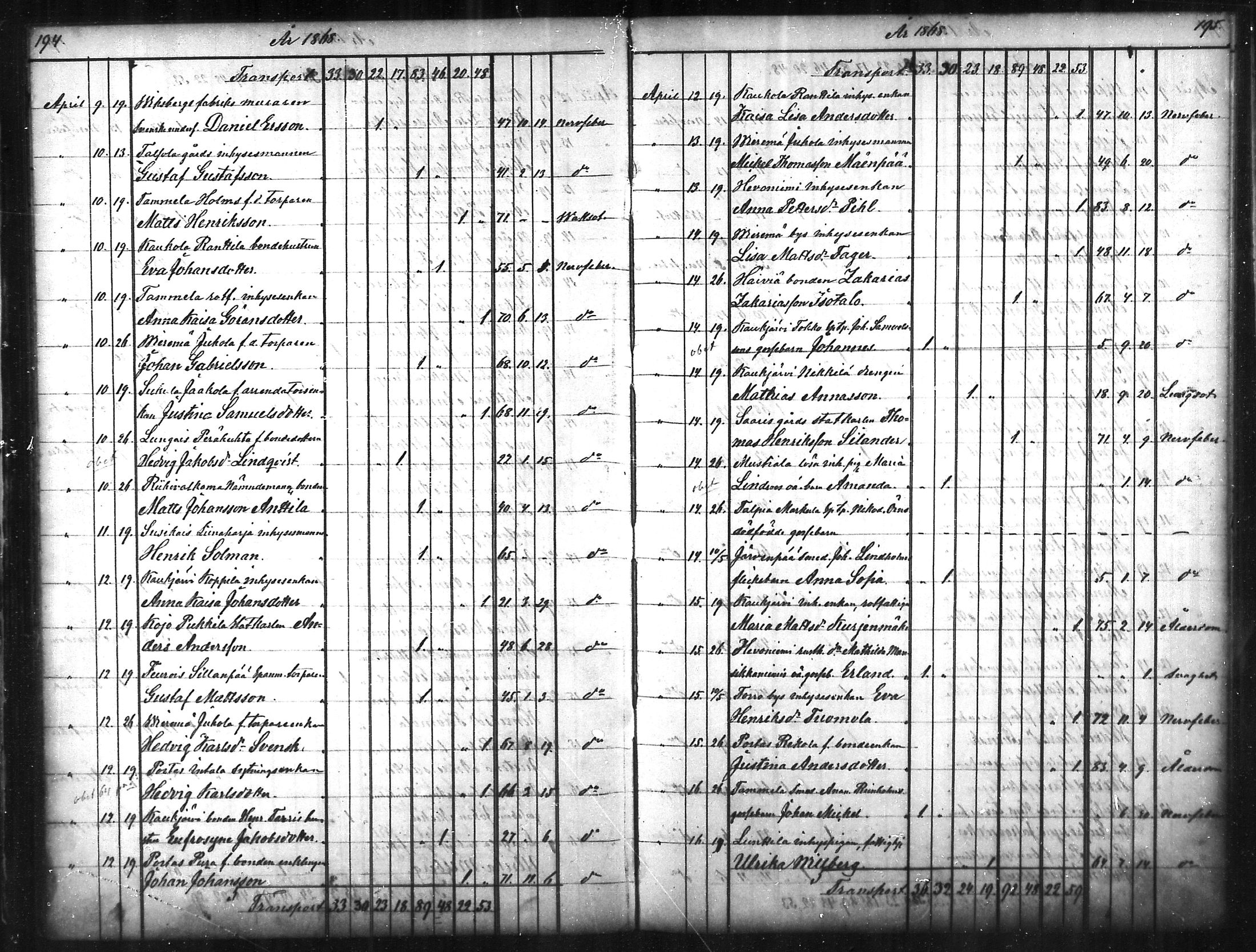 [ ../kirjat/Kirkonkirjat/tammela/kuolleet_1856-1886_mko816-823/kuvat/98.jpg ]