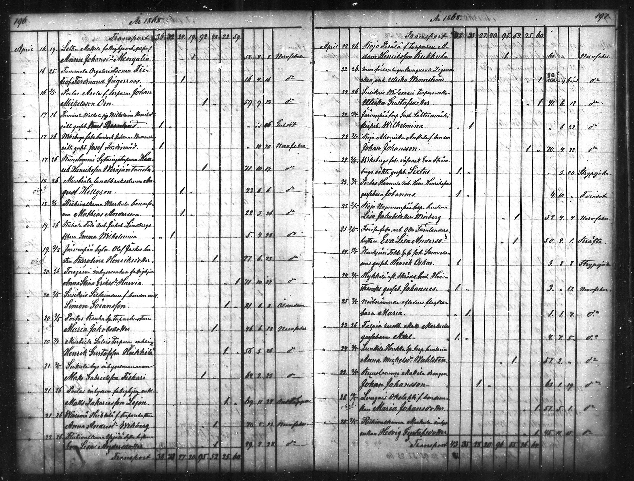 [ ../kirjat/Kirkonkirjat/tammela/kuolleet_1856-1886_mko816-823/kuvat/99.jpg ]