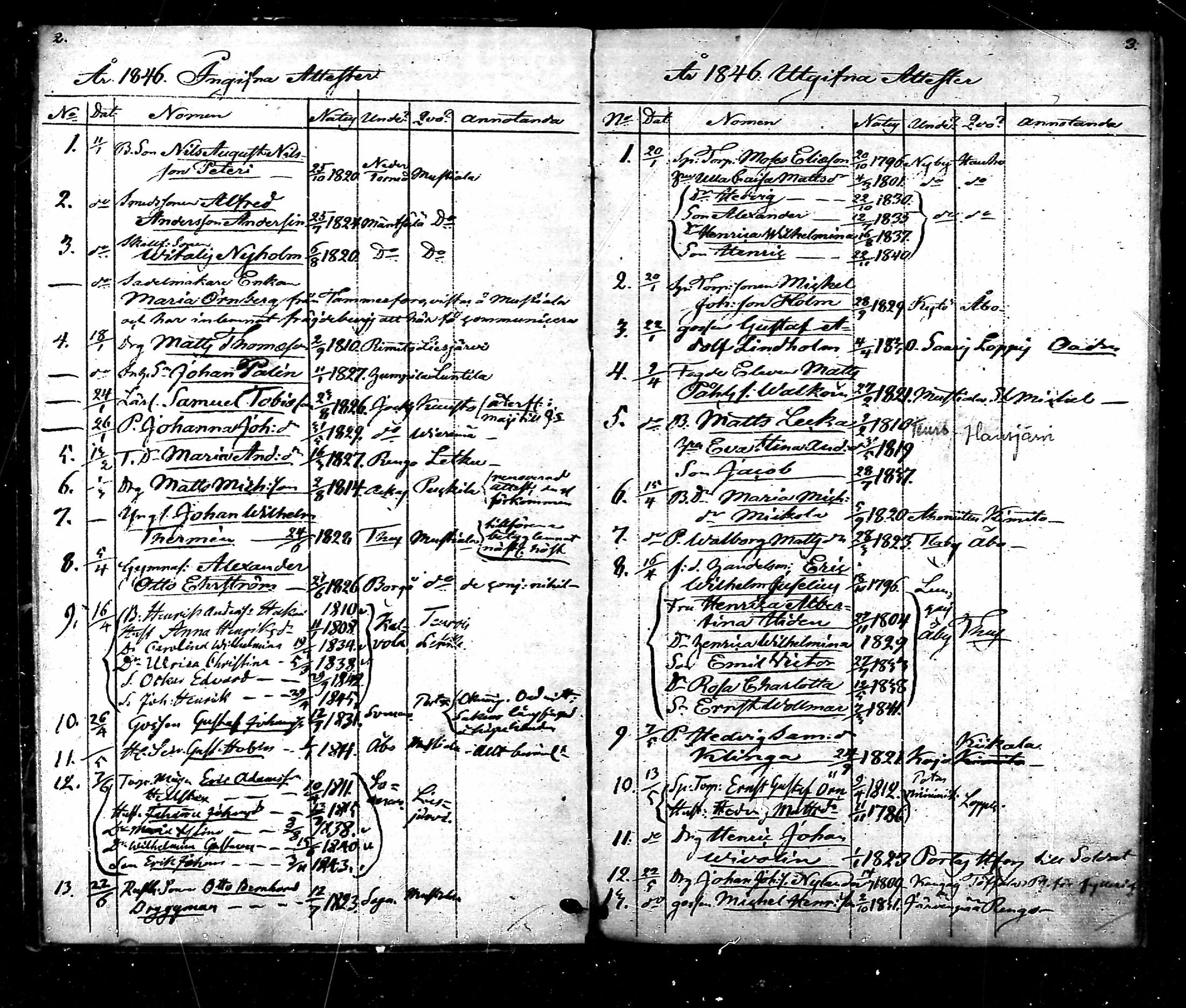 [ ../kirjat/Kirkonkirjat/tammela/muuttaneet_1846-1855_mko848-850/kuvat/1.jpg ]