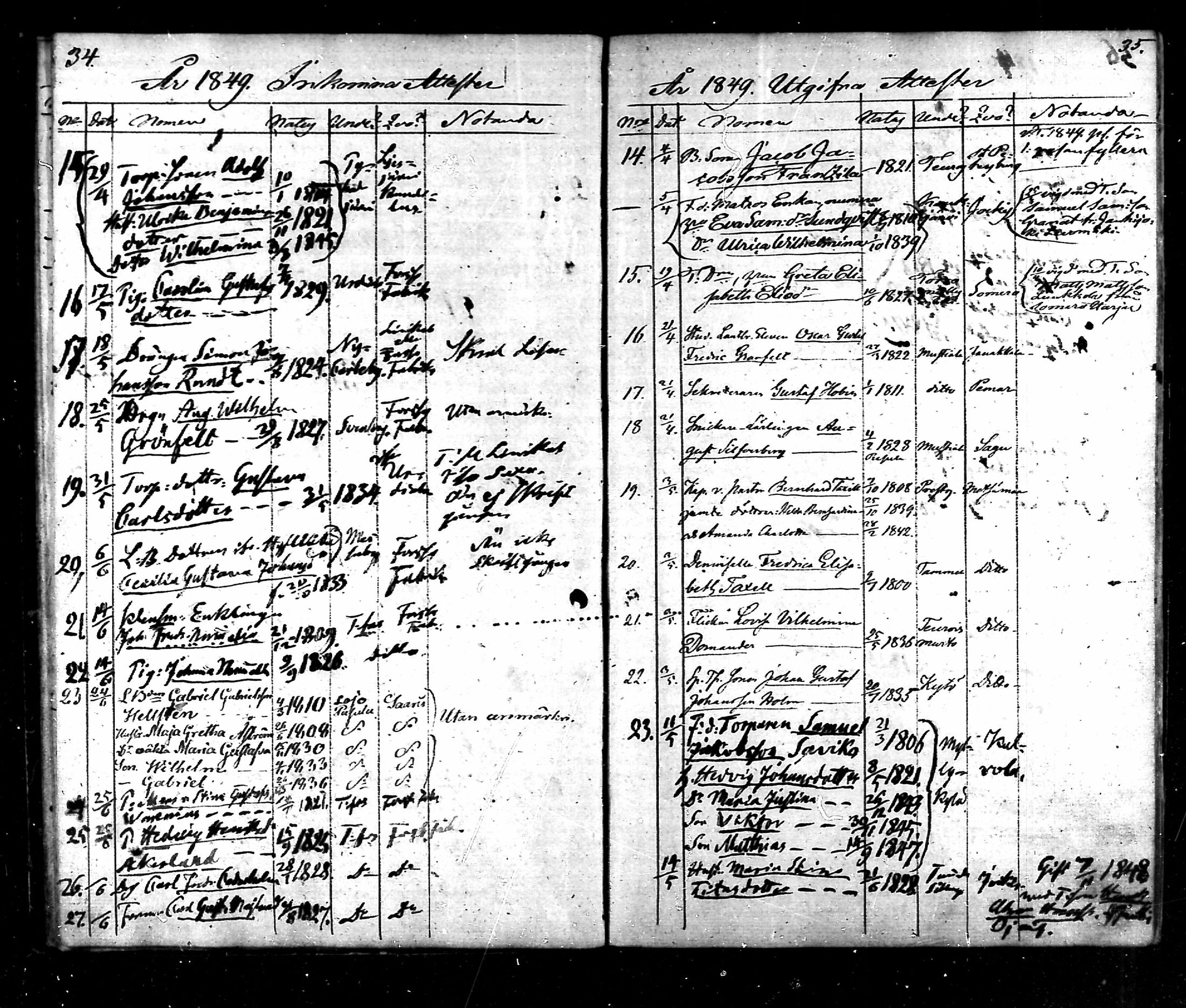 [ ../kirjat/Kirkonkirjat/tammela/muuttaneet_1846-1855_mko848-850/kuvat/17.jpg ]