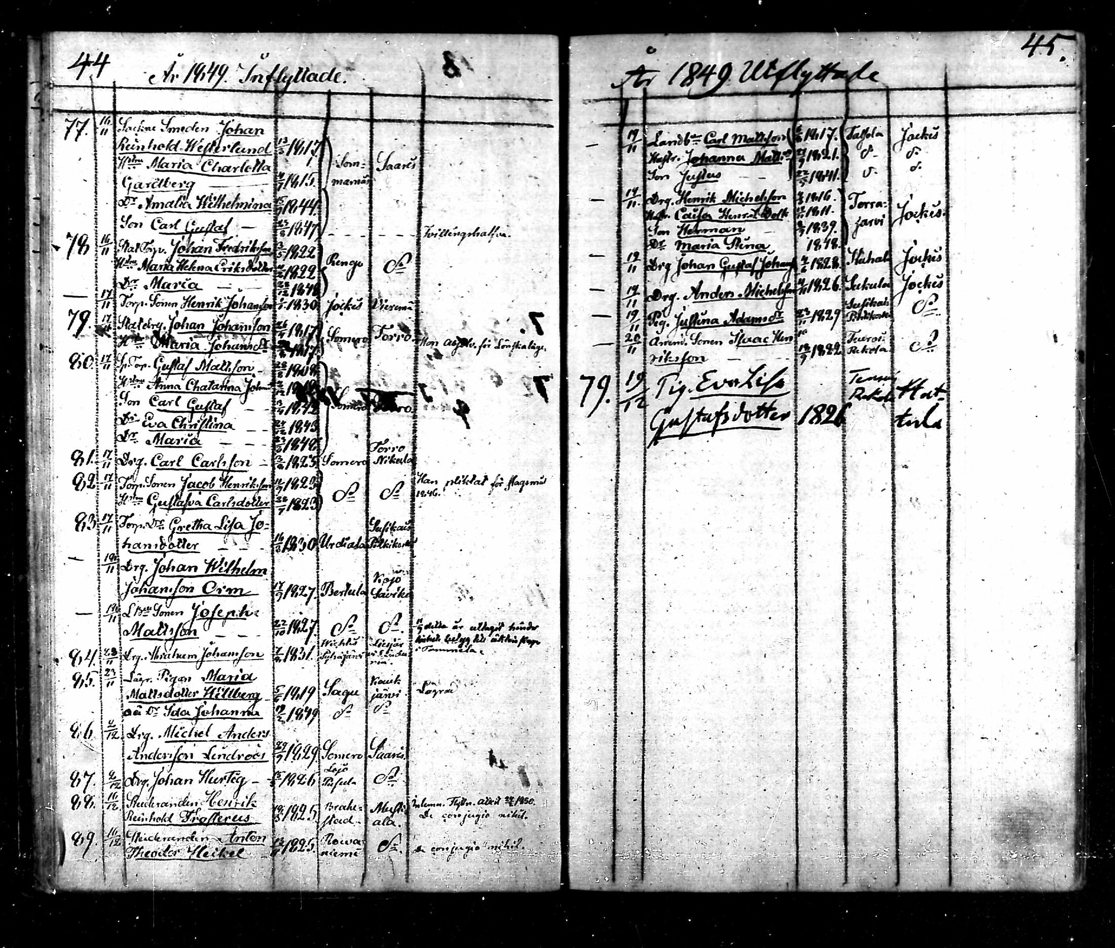 [ ../kirjat/Kirkonkirjat/tammela/muuttaneet_1846-1855_mko848-850/kuvat/22.jpg ]
