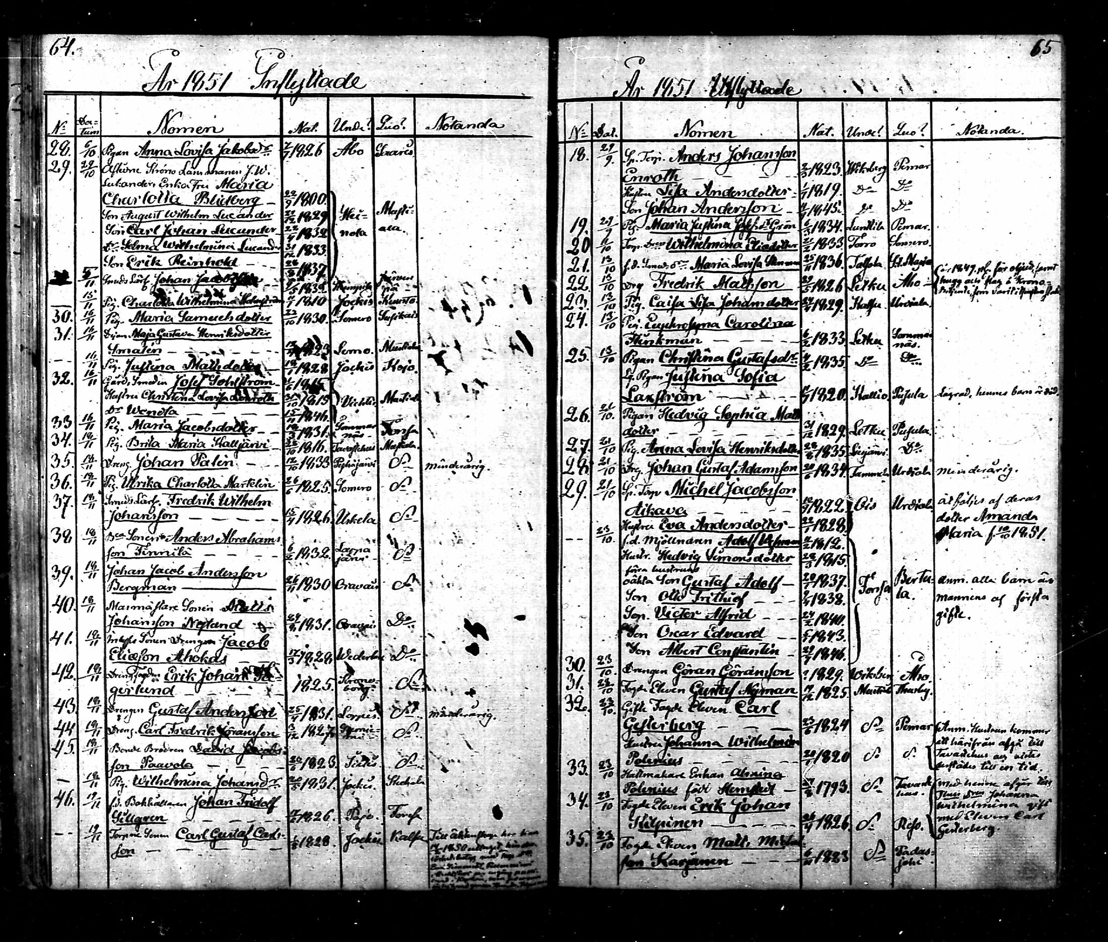 [ ../kirjat/Kirkonkirjat/tammela/muuttaneet_1846-1855_mko848-850/kuvat/32.jpg ]