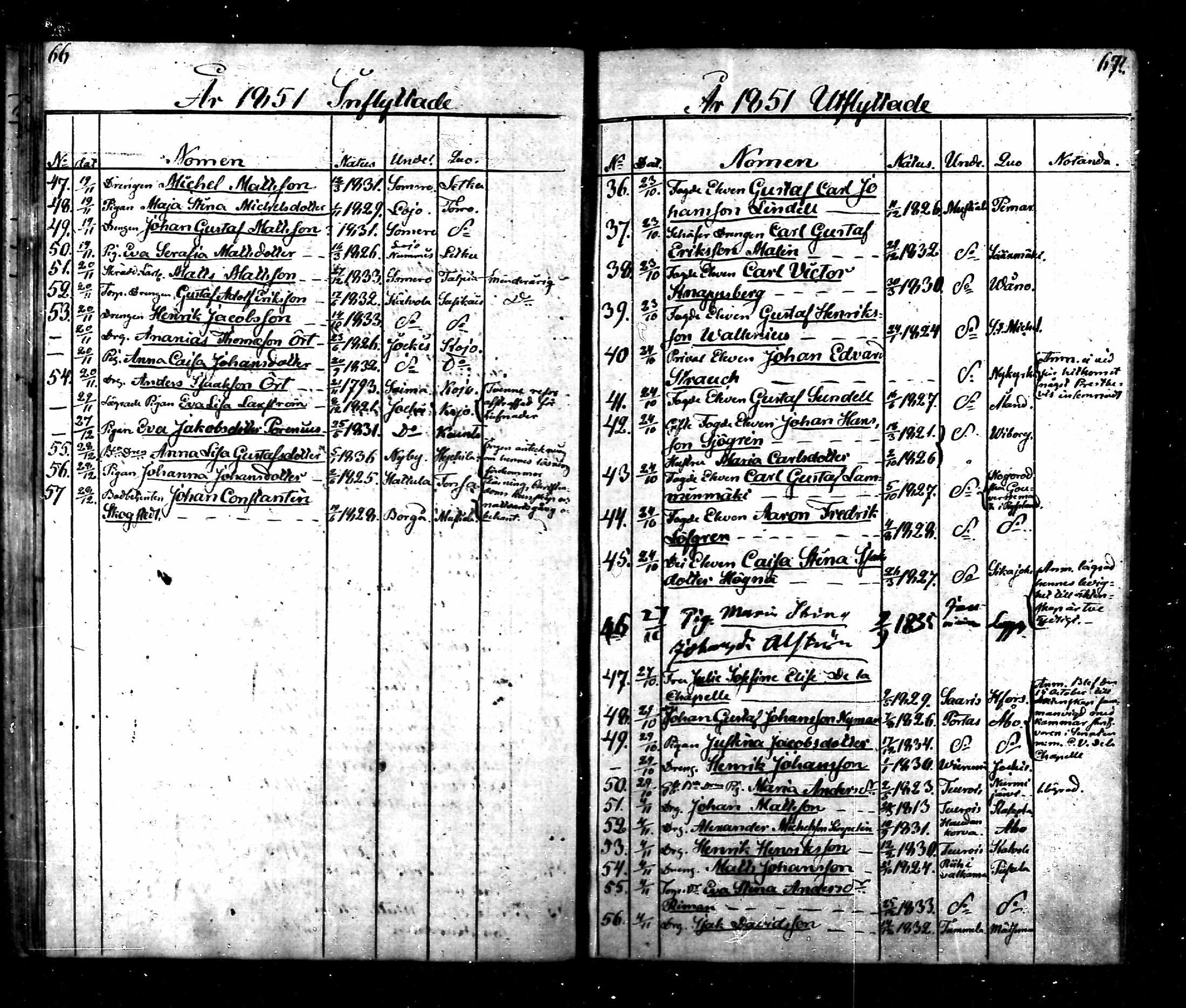 [ ../kirjat/Kirkonkirjat/tammela/muuttaneet_1846-1855_mko848-850/kuvat/33.jpg ]