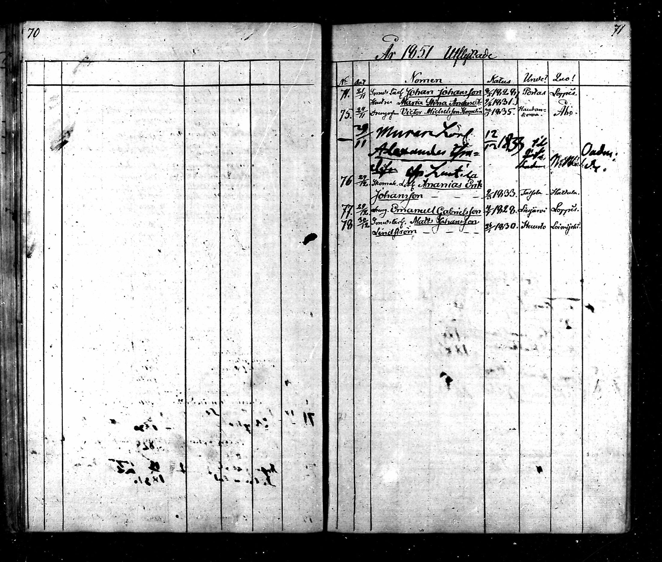 [ ../kirjat/Kirkonkirjat/tammela/muuttaneet_1846-1855_mko848-850/kuvat/35.jpg ]