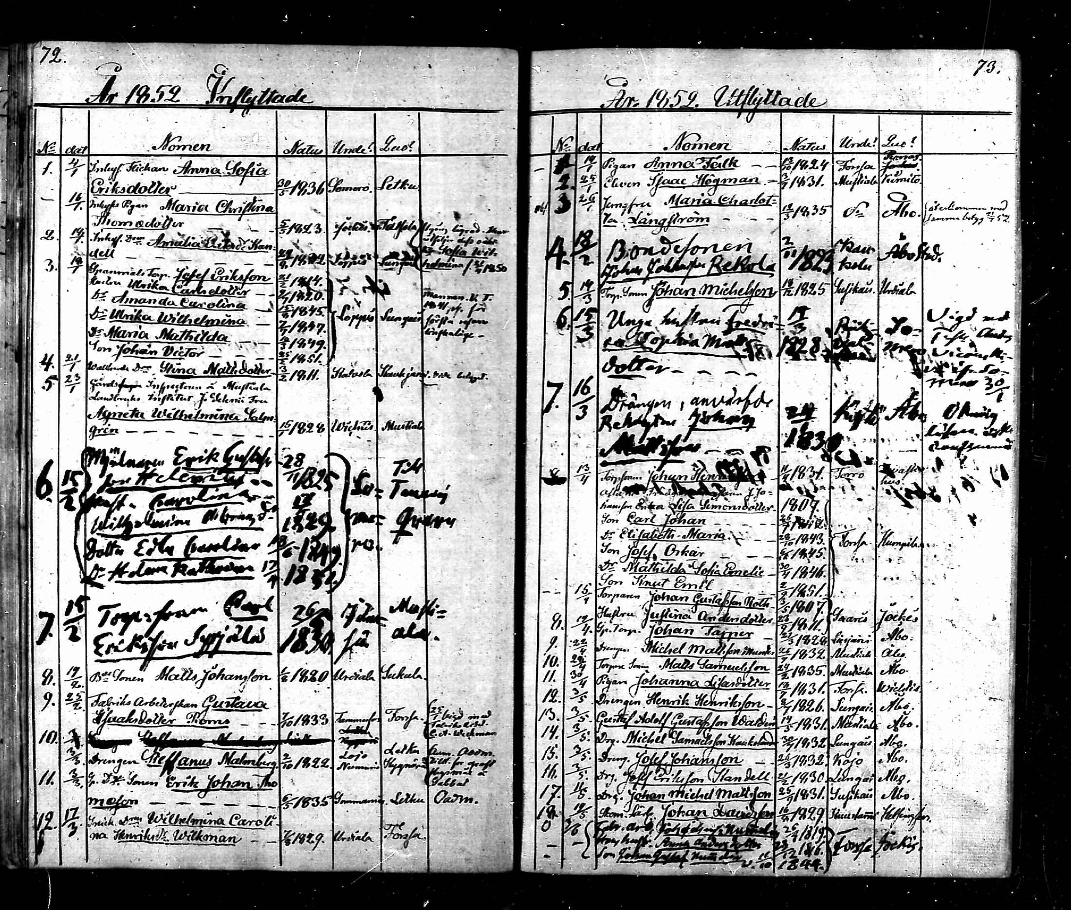 [ ../kirjat/Kirkonkirjat/tammela/muuttaneet_1846-1855_mko848-850/kuvat/36.jpg ]