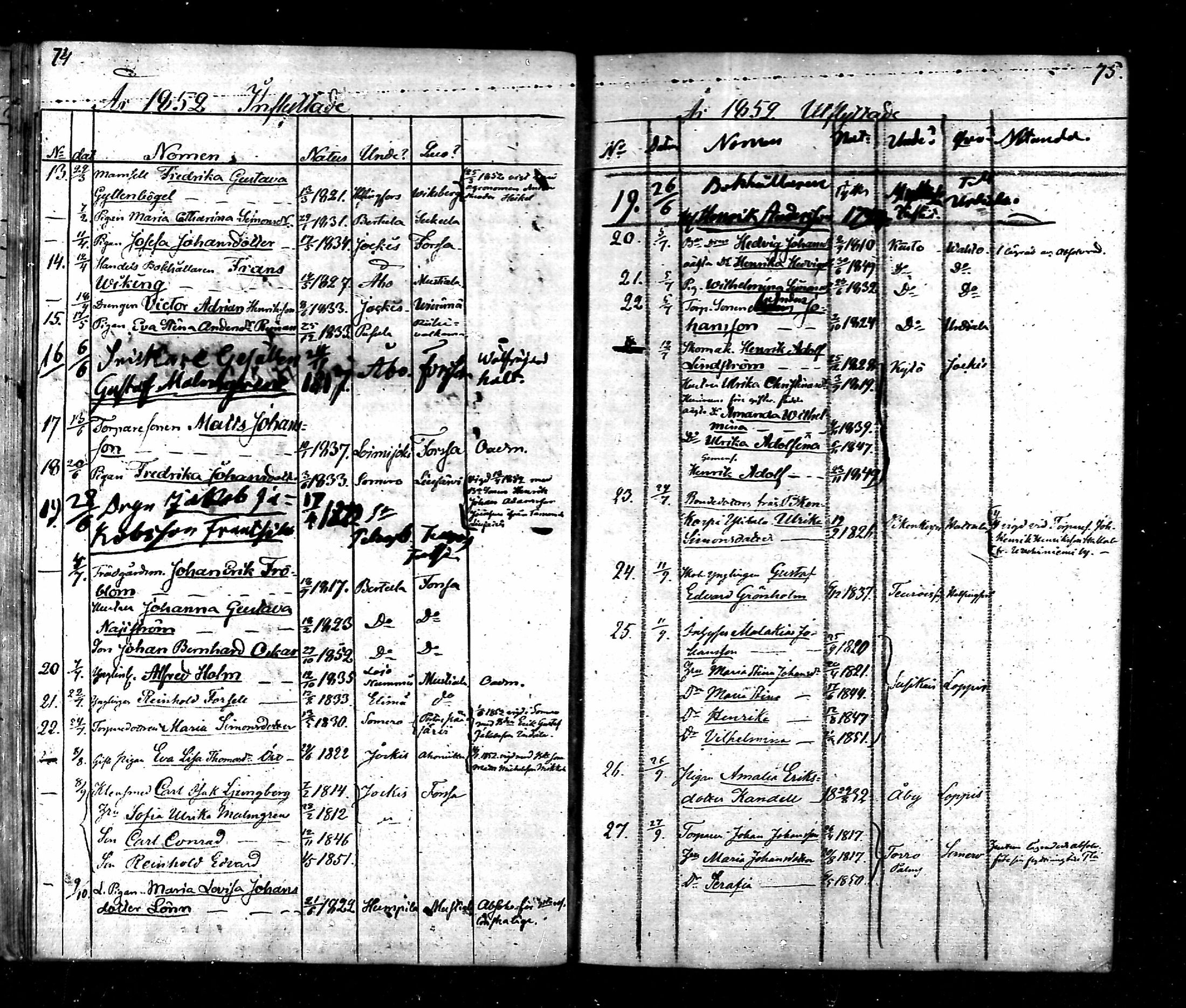 [ ../kirjat/Kirkonkirjat/tammela/muuttaneet_1846-1855_mko848-850/kuvat/37.jpg ]