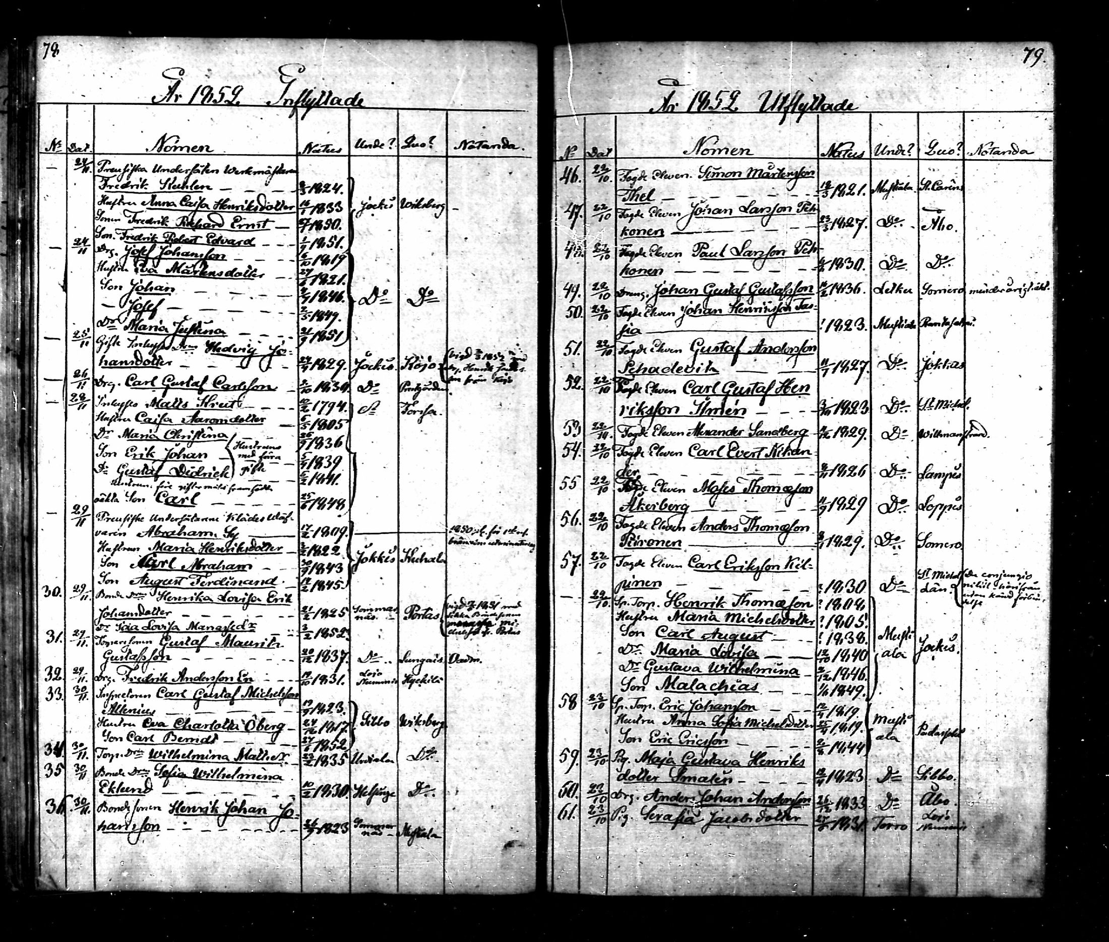 [ ../kirjat/Kirkonkirjat/tammela/muuttaneet_1846-1855_mko848-850/kuvat/39.jpg ]