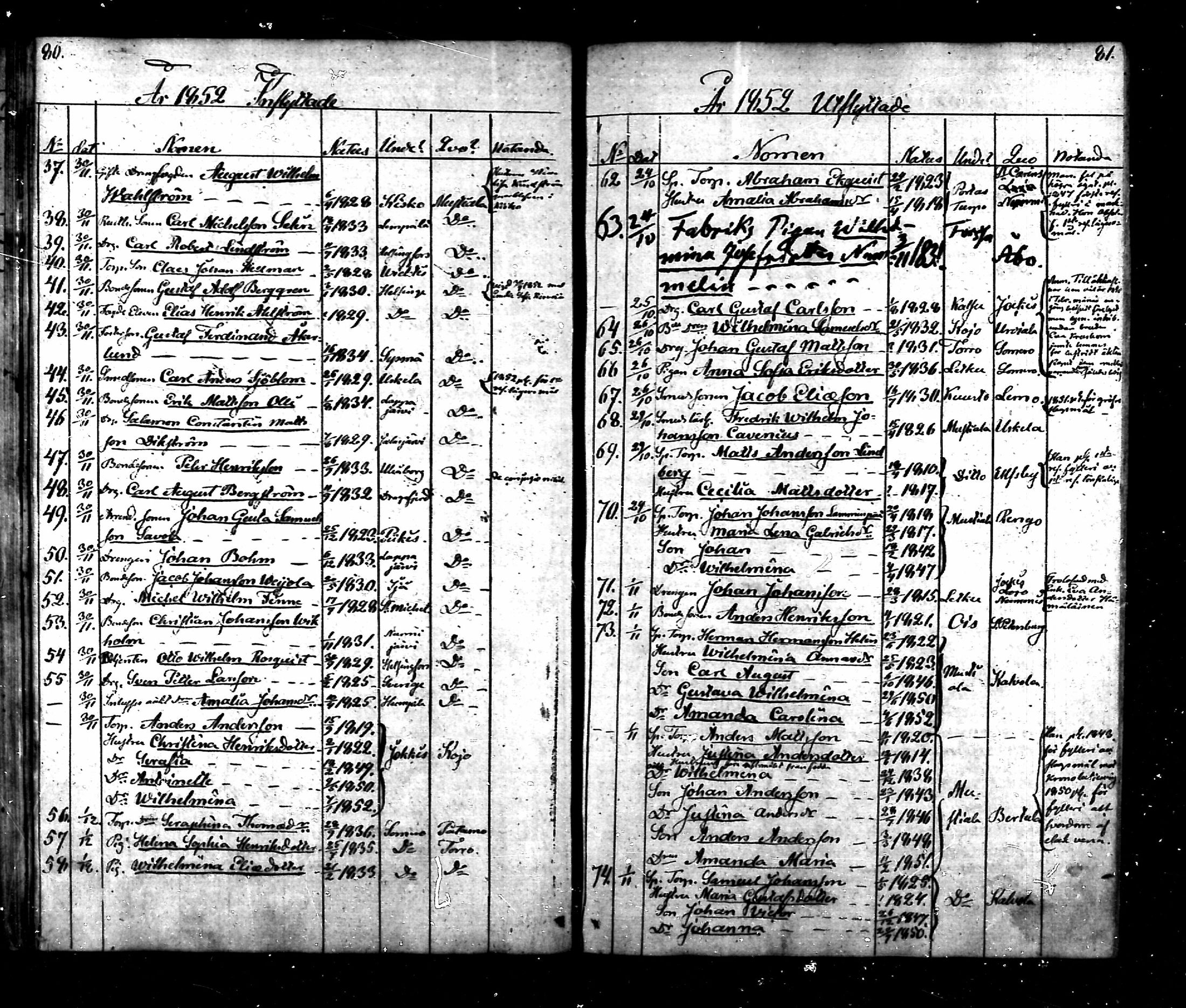 [ ../kirjat/Kirkonkirjat/tammela/muuttaneet_1846-1855_mko848-850/kuvat/40.jpg ]