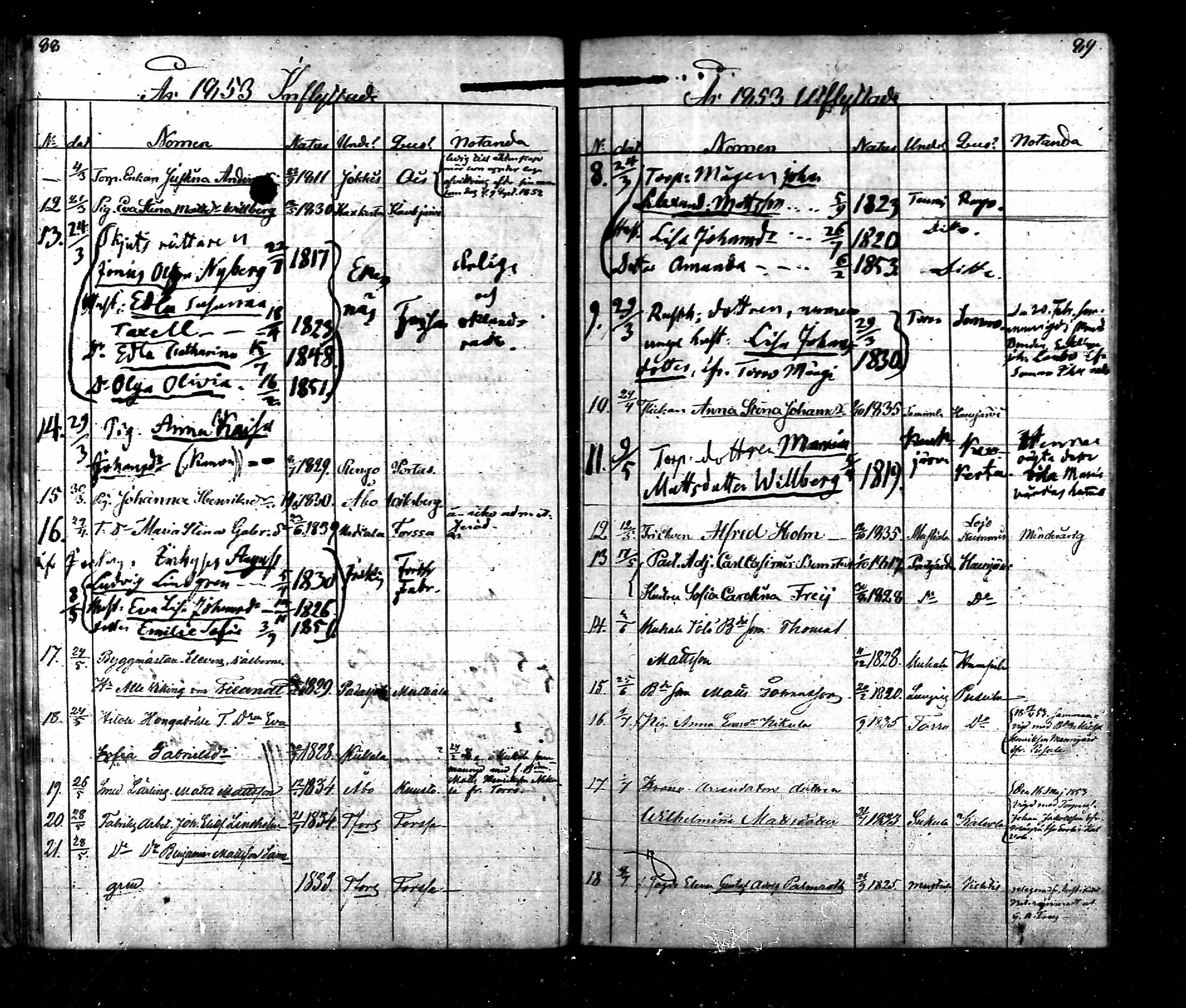 [ ../kirjat/Kirkonkirjat/tammela/muuttaneet_1846-1855_mko848-850/kuvat/44.jpg ]